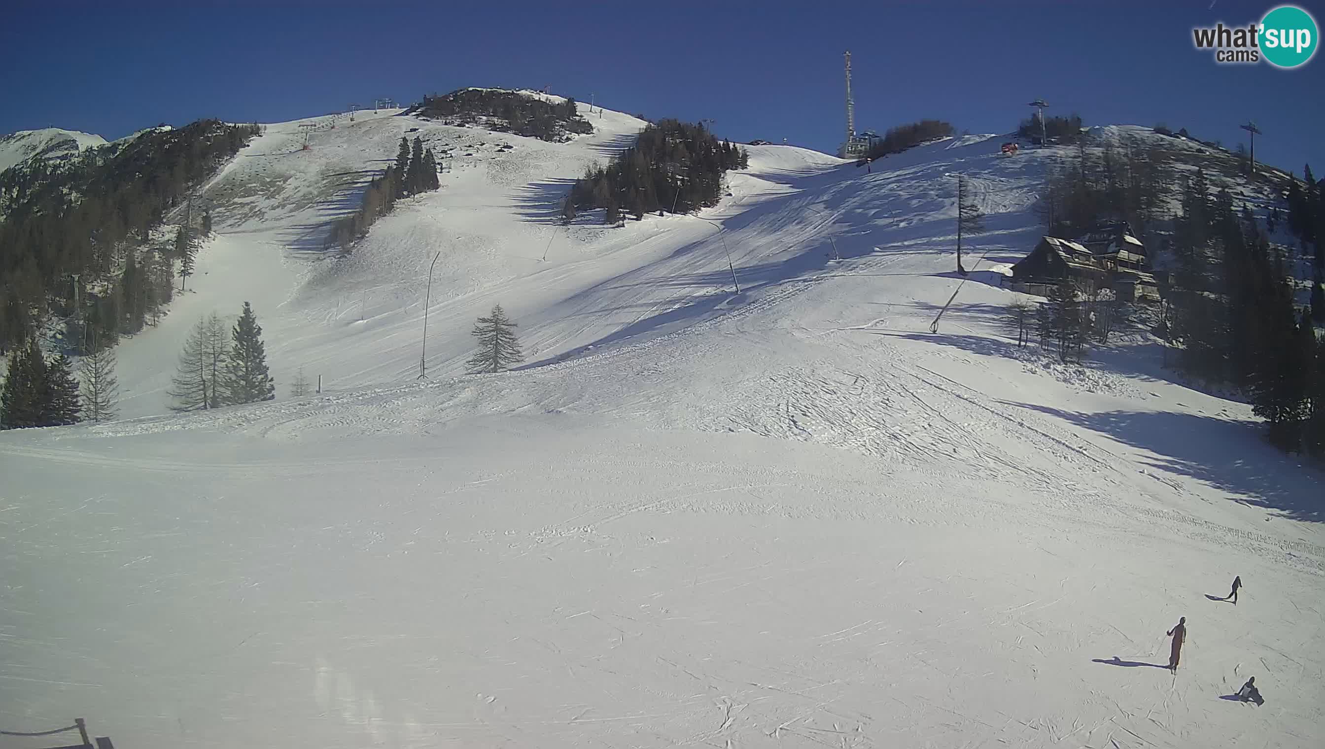 Krvavec Webcam Motorized – Ski resort