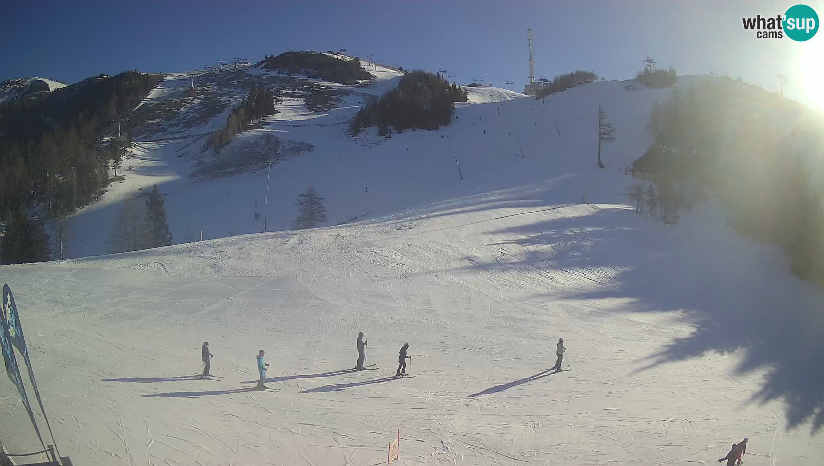 Krvavec camera en vivo – Ski resort