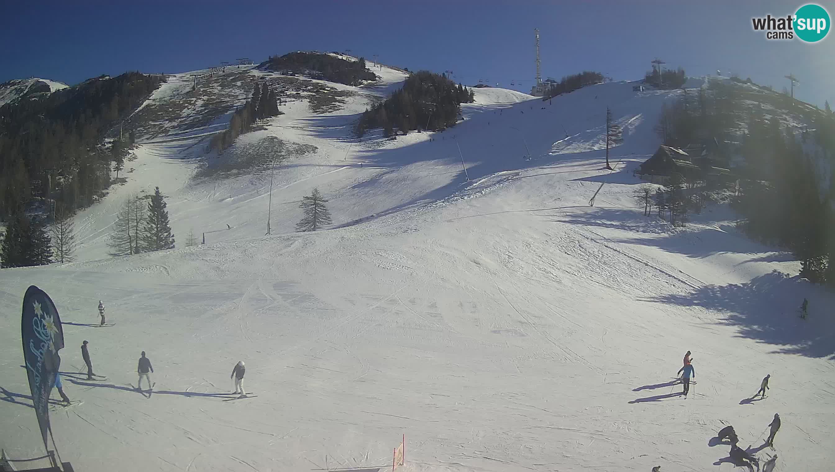 Krvavec webcam motorisiert – Skigebiet