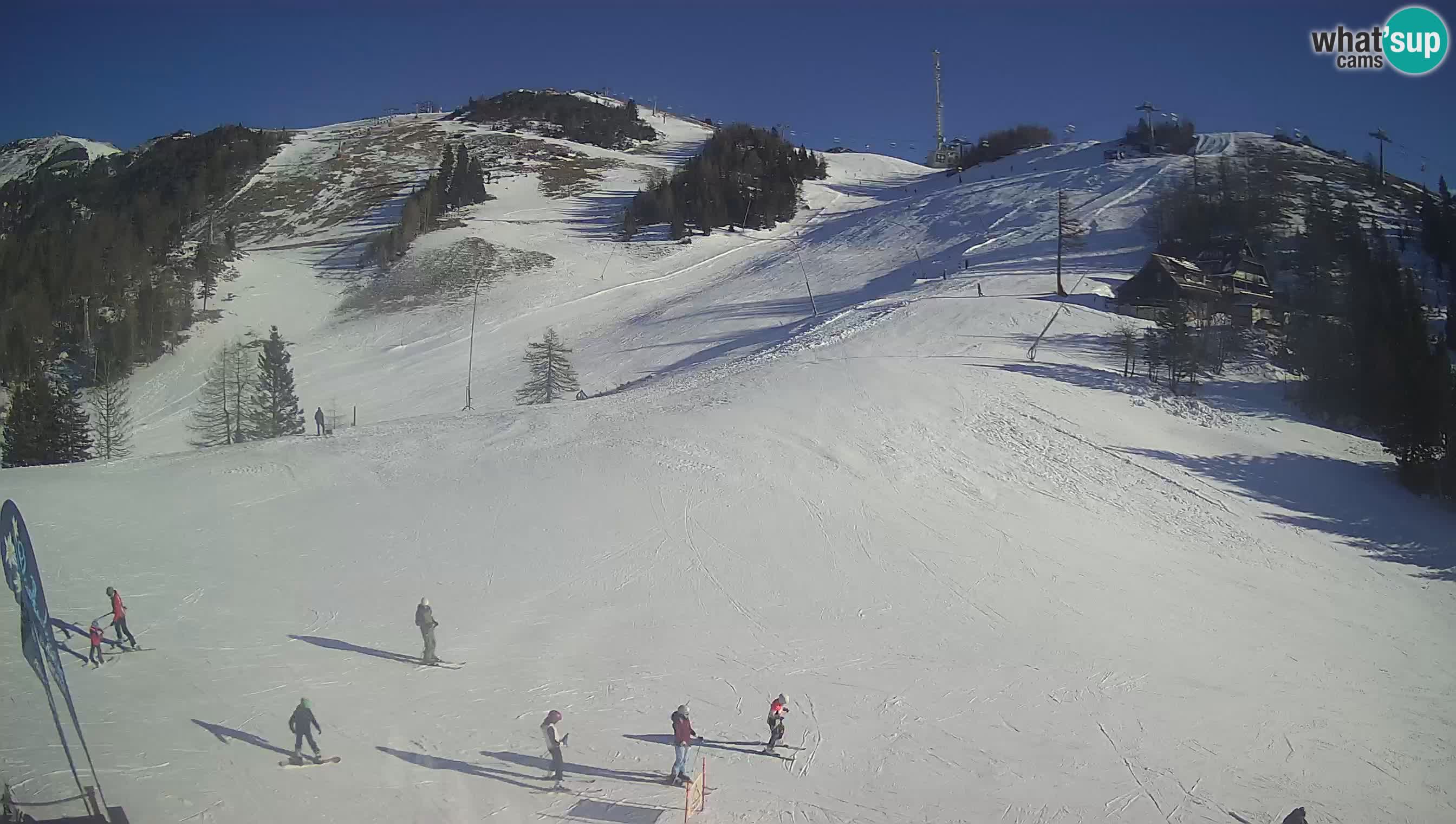 Krvavec camera en vivo – Ski resort