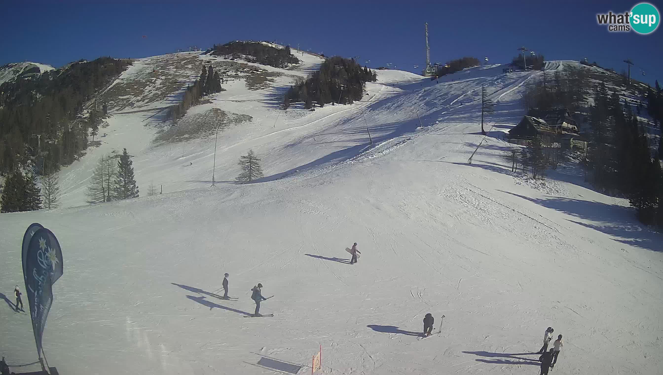 Krvavec webcam motorisiert – Skigebiet