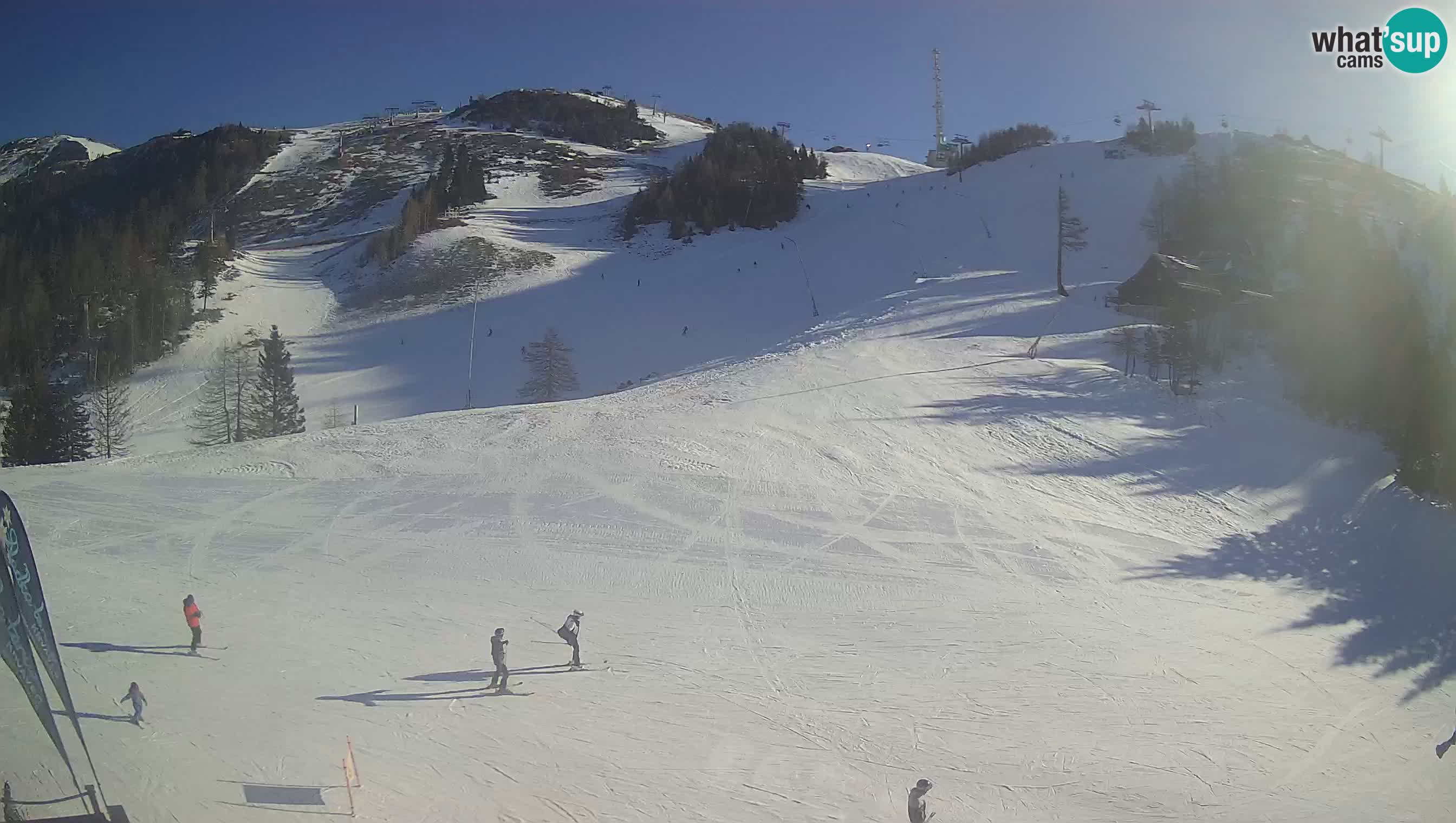 Krvavec camera en vivo – Ski resort