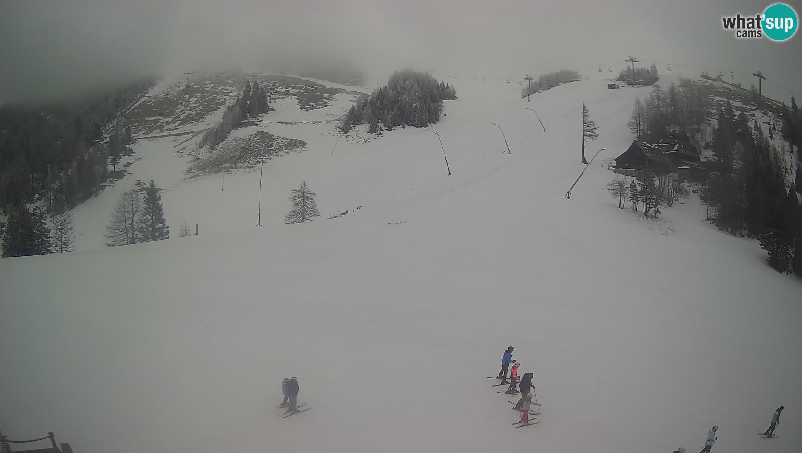 Krvavec camera en vivo – Ski resort