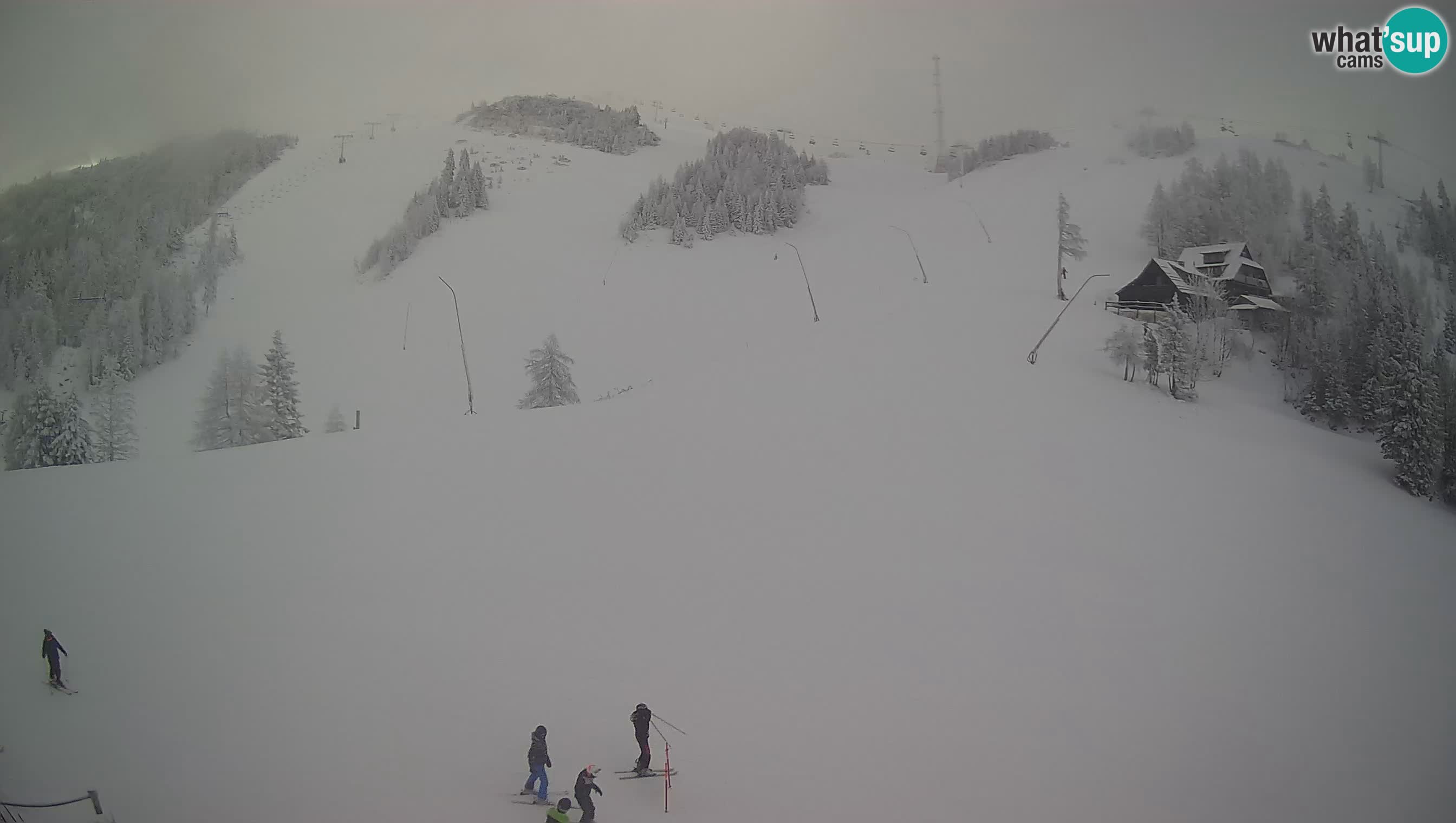 Krvavec Webcam Motorized – Ski resort