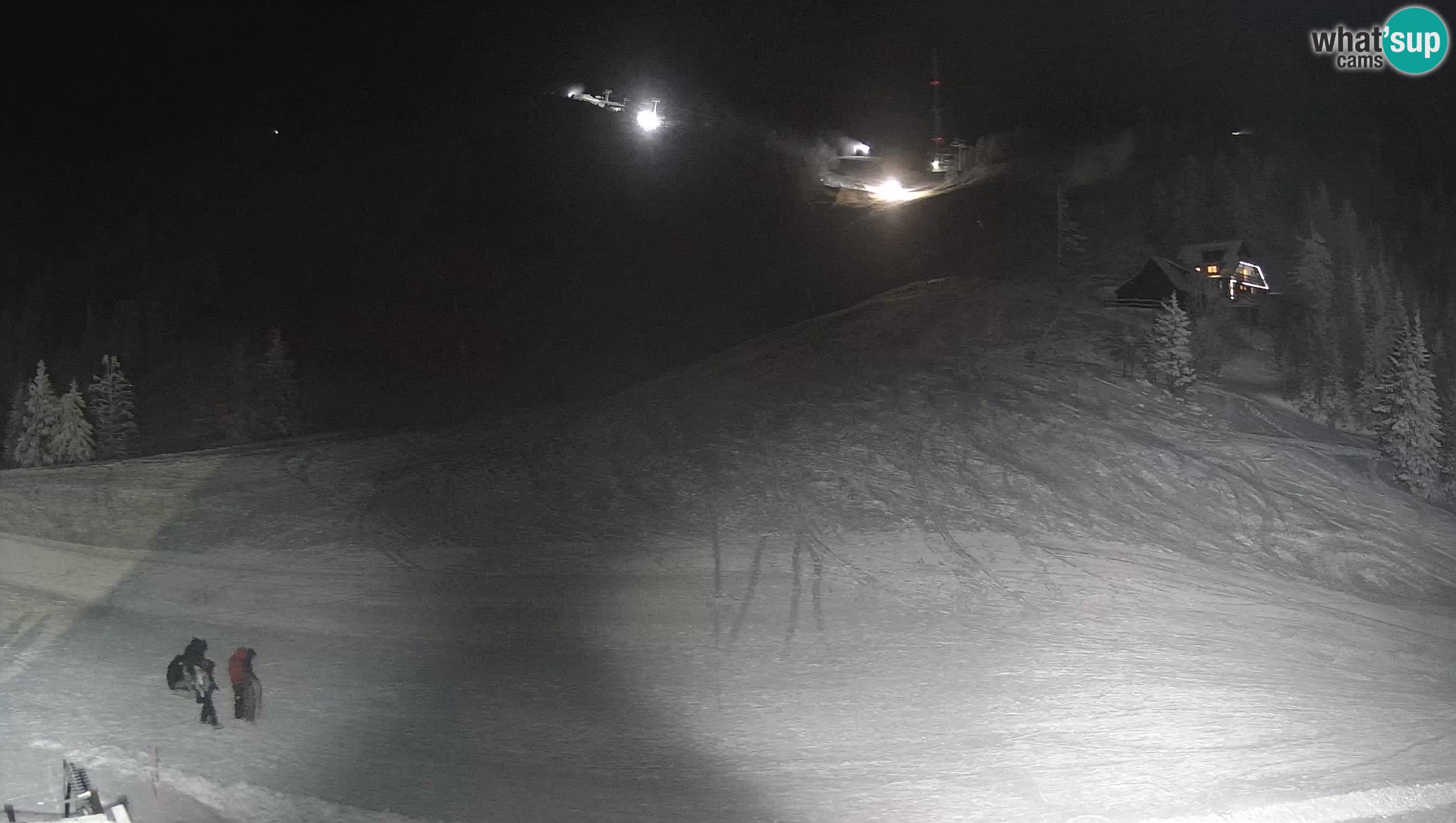 Krvavec Webcam Motorized – Ski resort