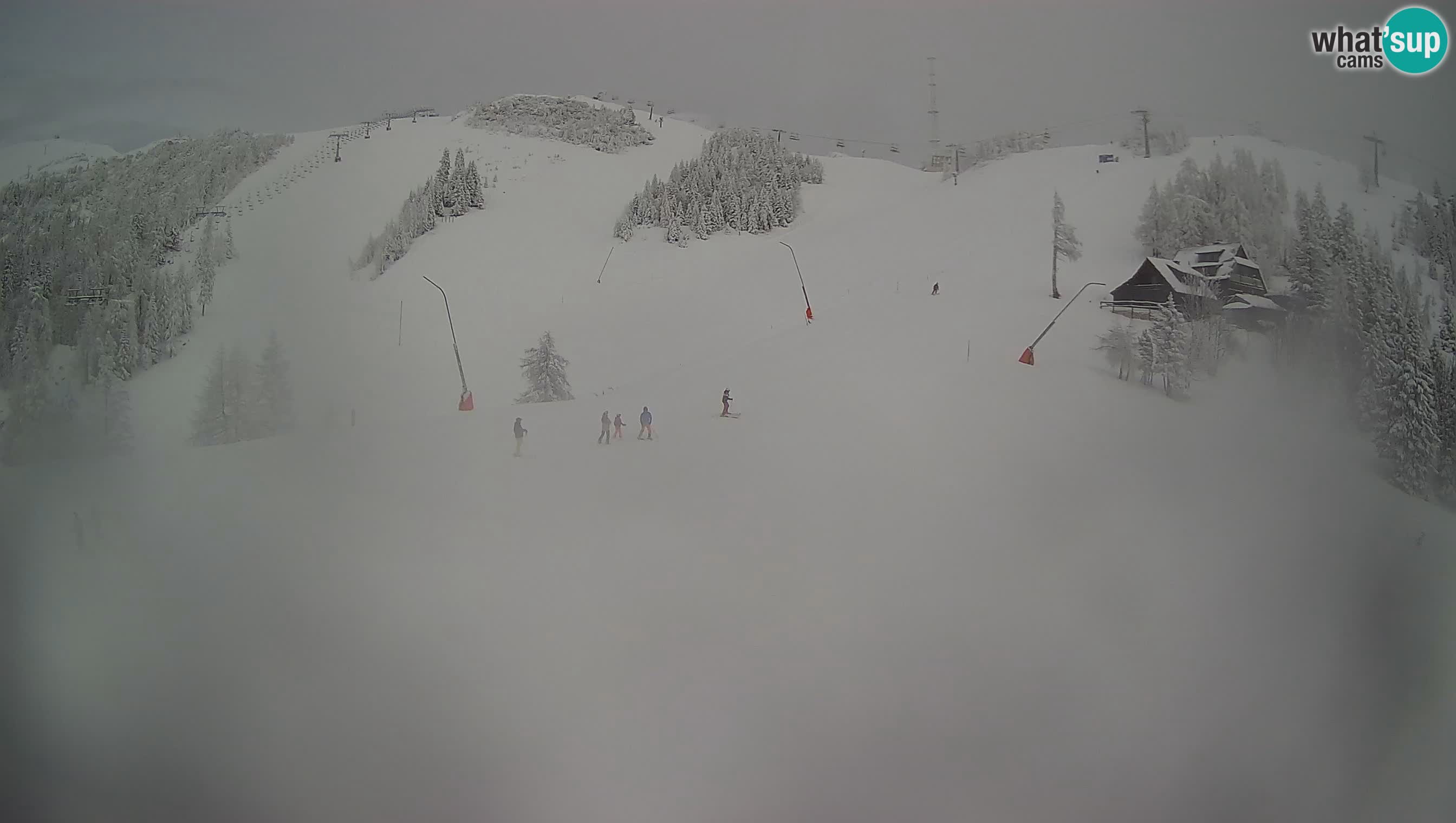 Krvavec camera en vivo – Ski resort