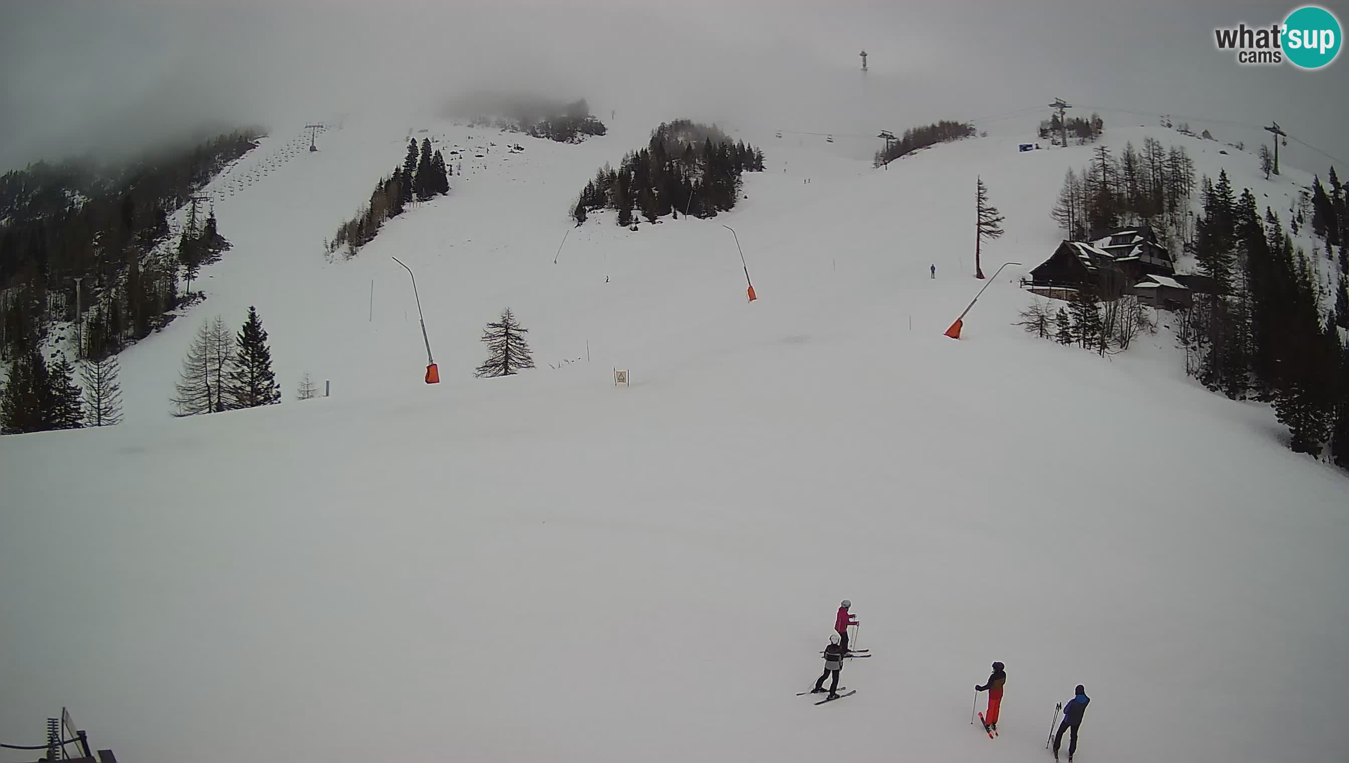 Krvavec camera en vivo – Ski resort