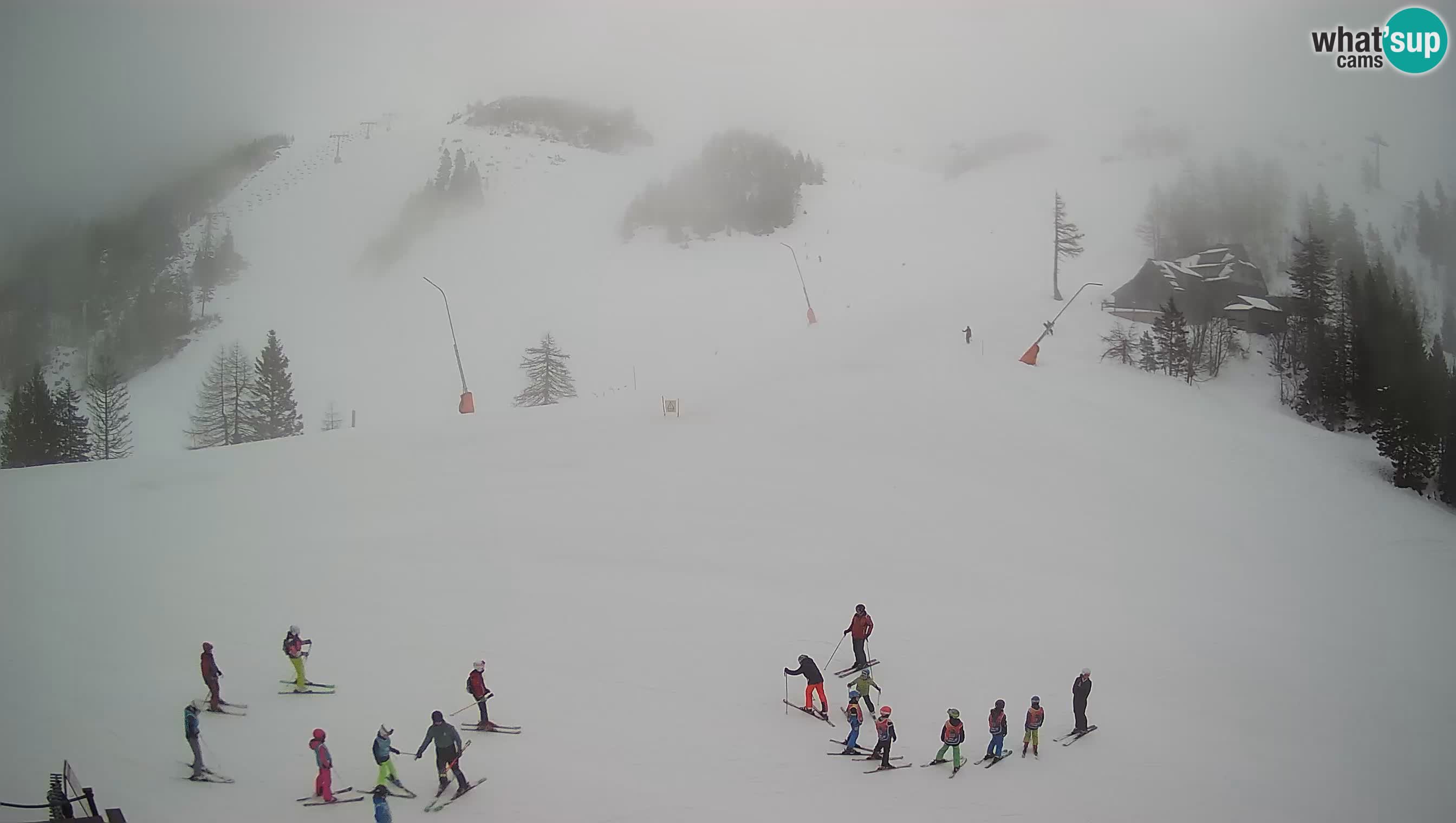 Krvavec camera en vivo – Ski resort