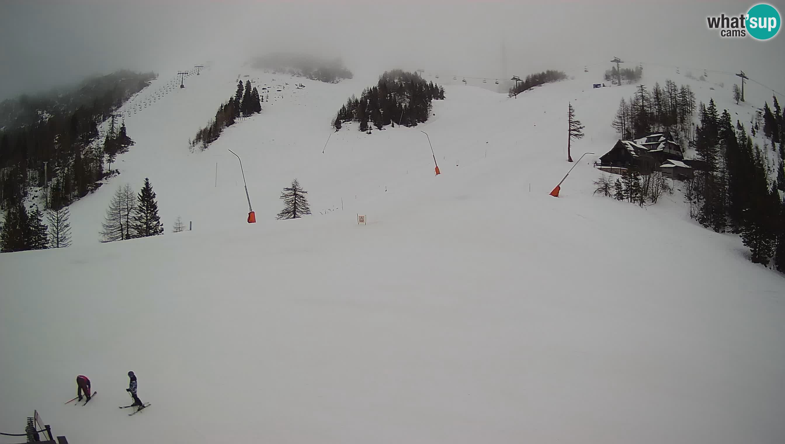 Krvavec camera en vivo – Ski resort