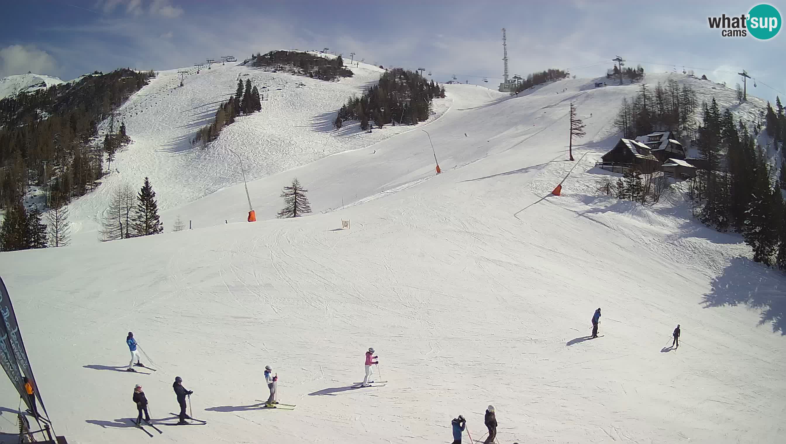 Krvavec camera en vivo – Ski resort