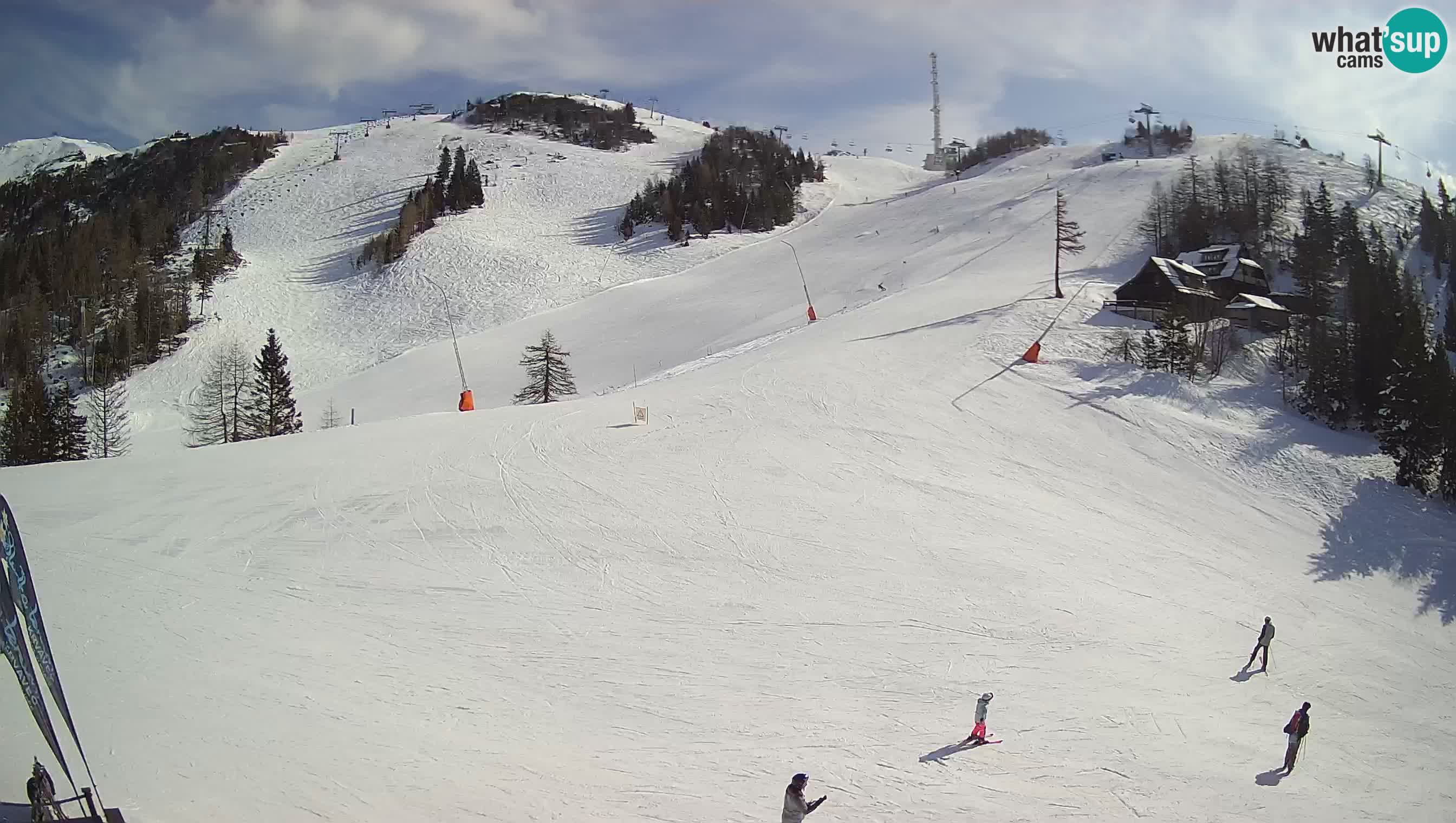 Krvavec camera en vivo – Ski resort