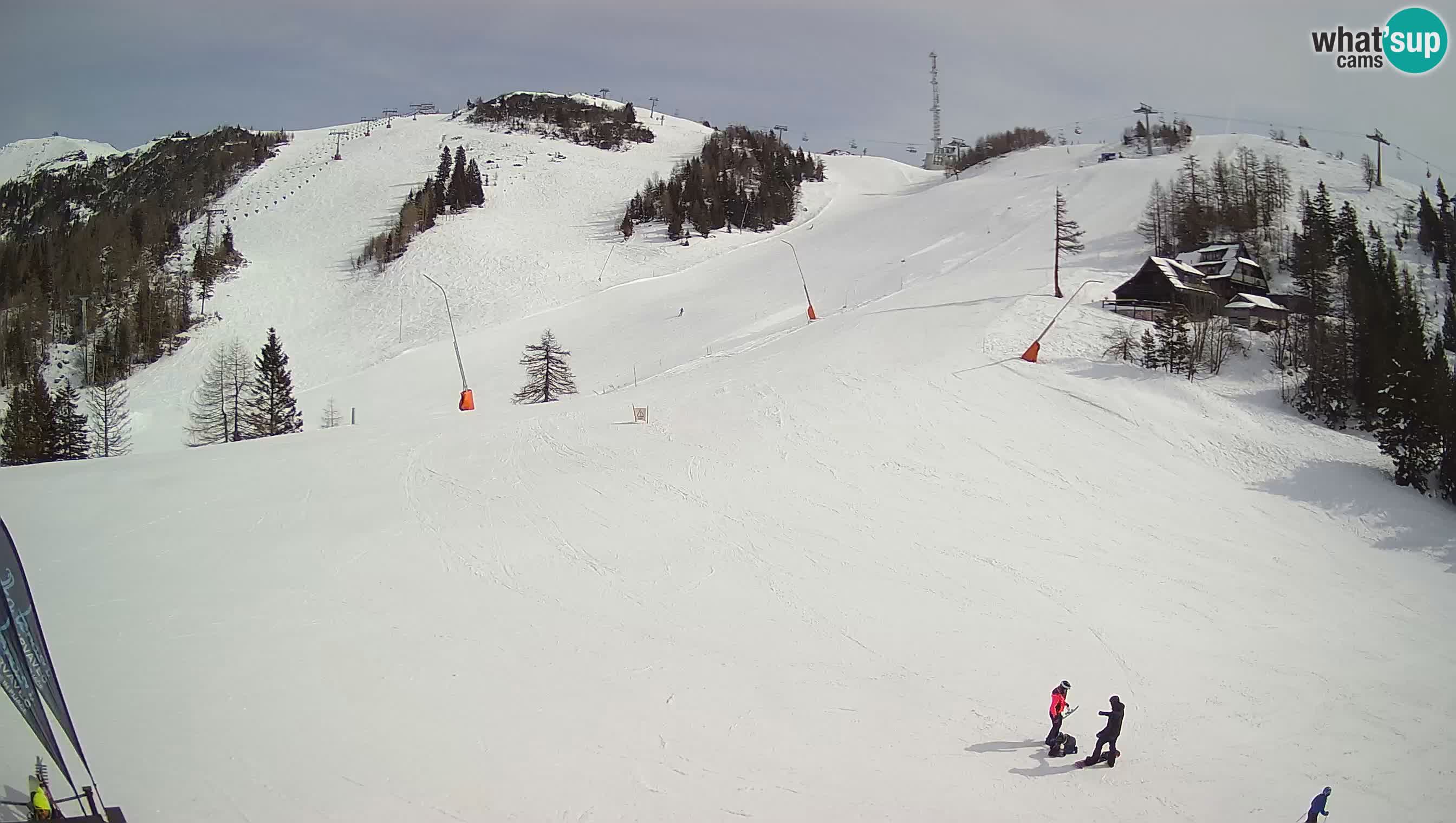 Krvavec camera en vivo – Ski resort