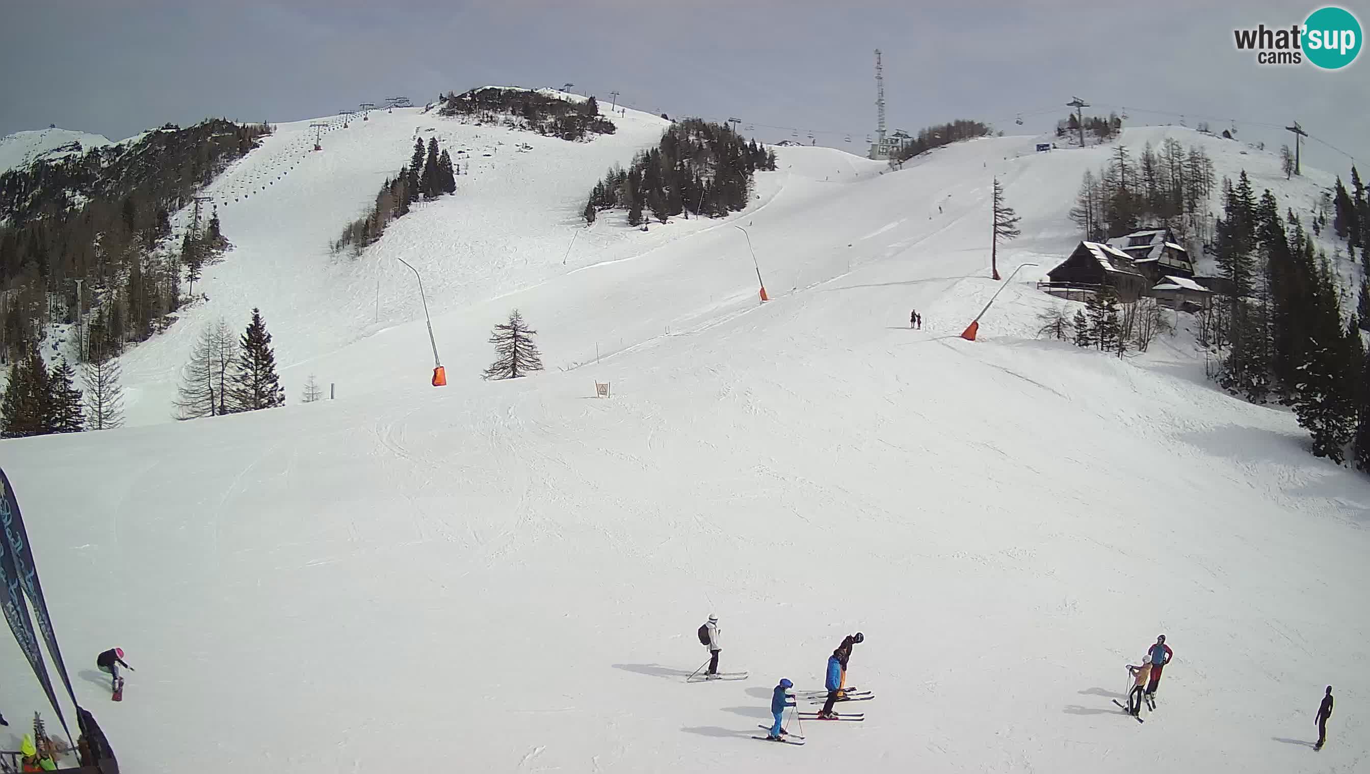 Krvavec webcam motorisiert – Skigebiet