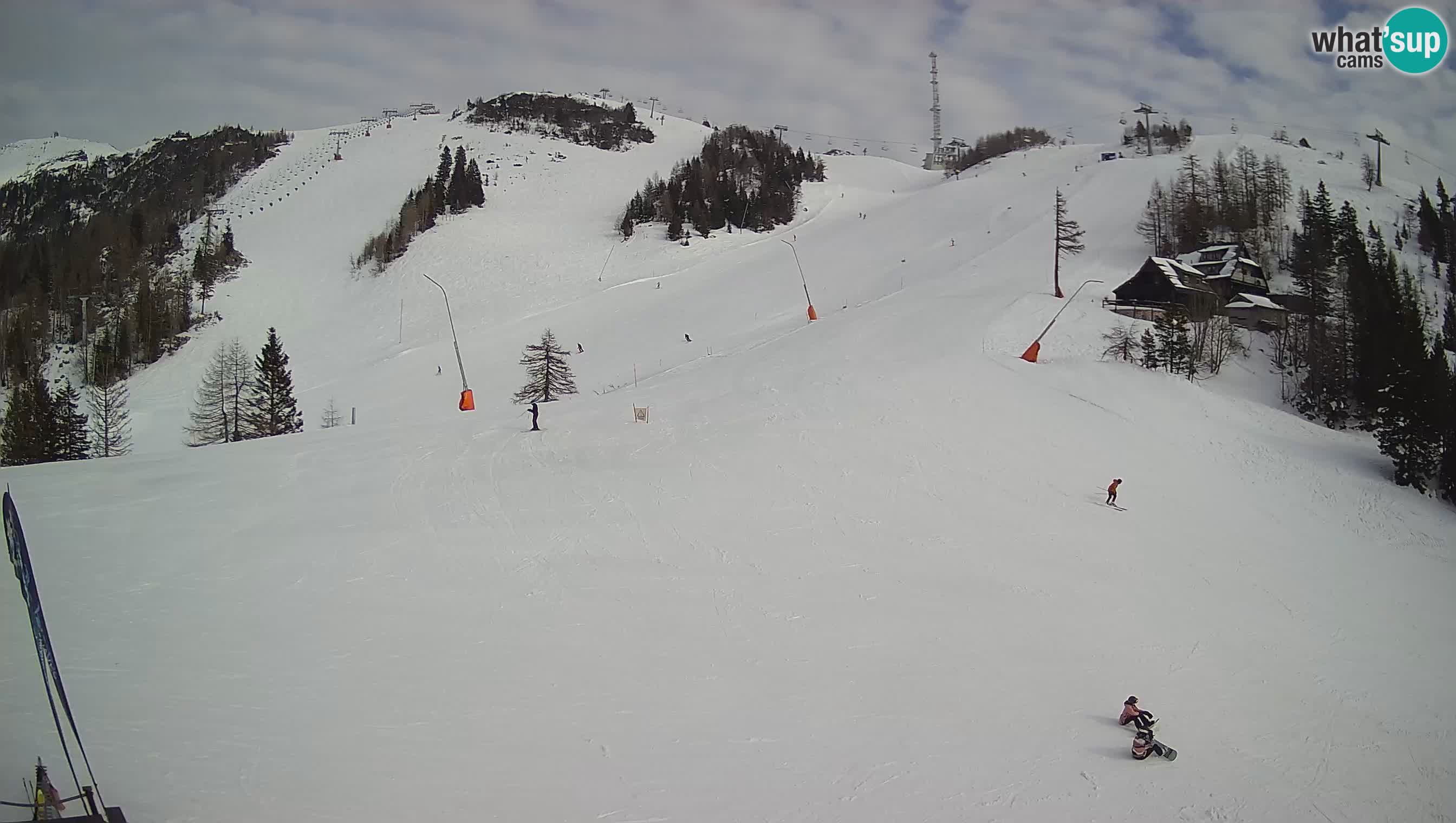 Krvavec Webcam Motorized – Ski resort