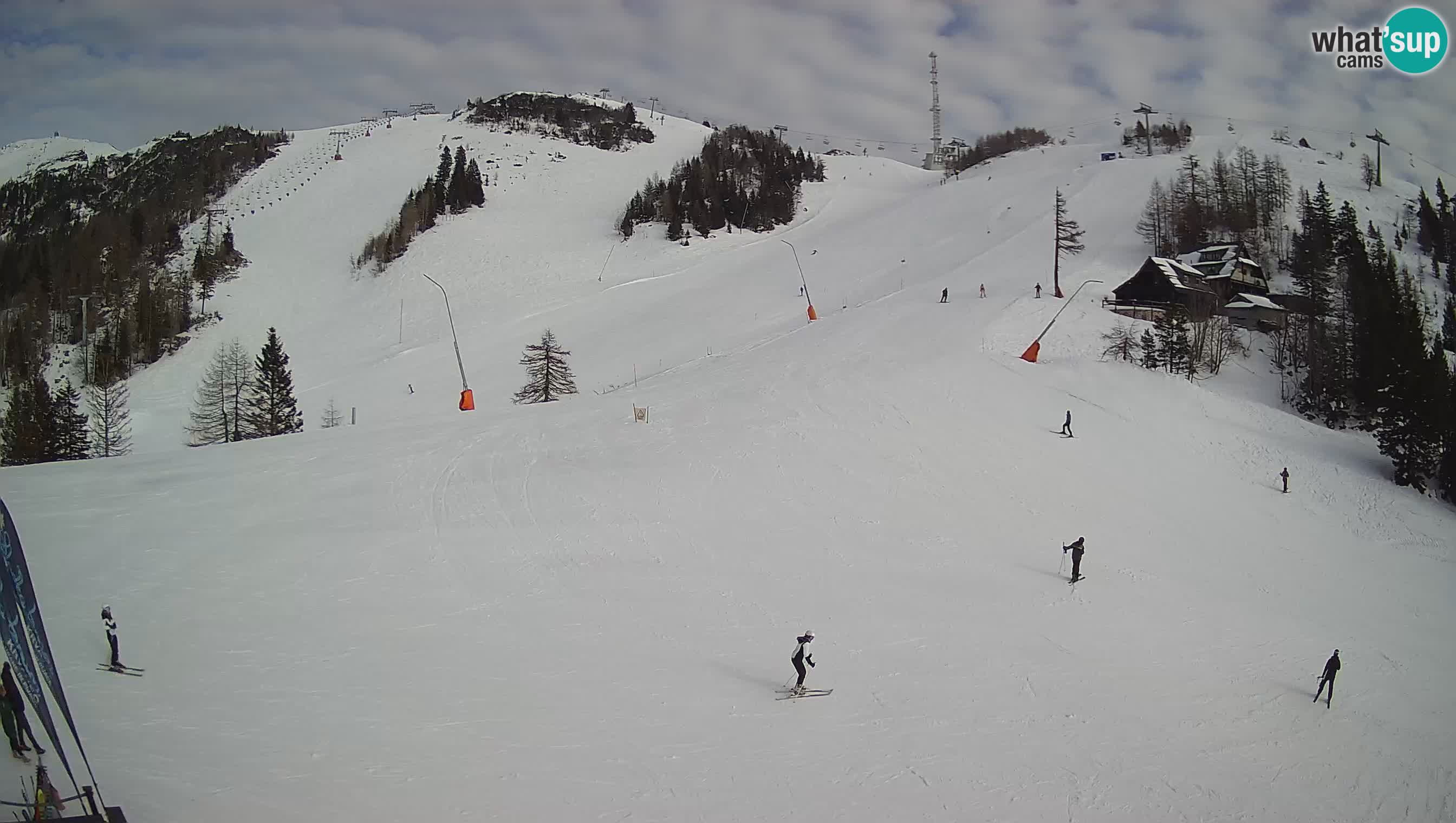 Krvavec webcam motorisiert – Skigebiet