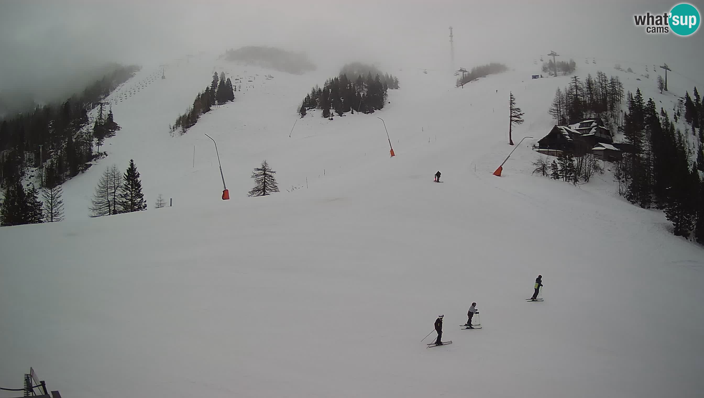 Krvavec camera en vivo – Ski resort