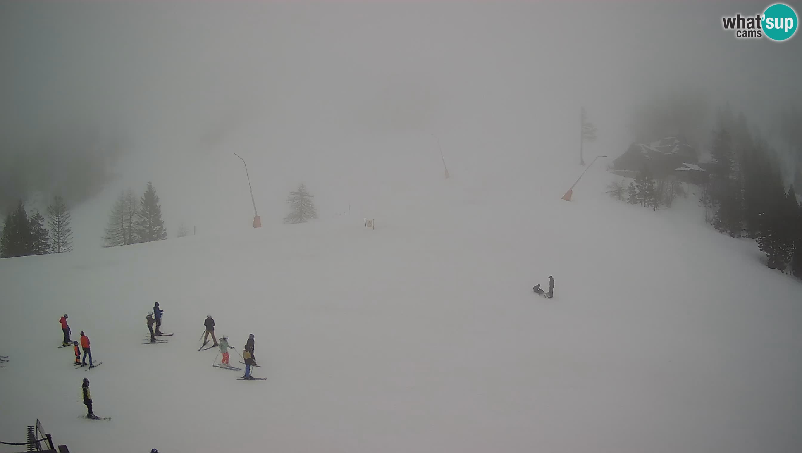 Krvavec camera en vivo – Ski resort