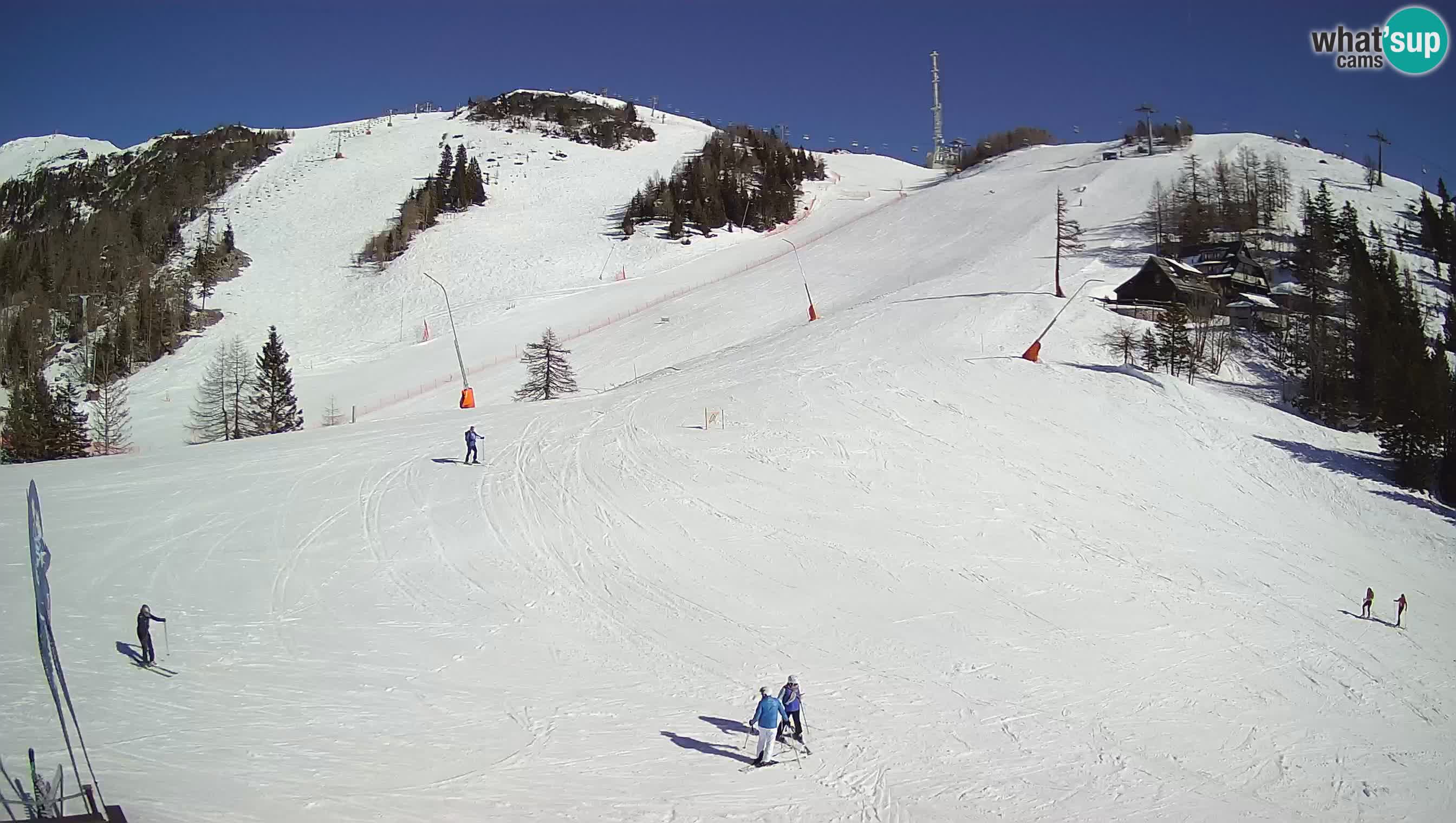 Krvavec camera en vivo – Ski resort