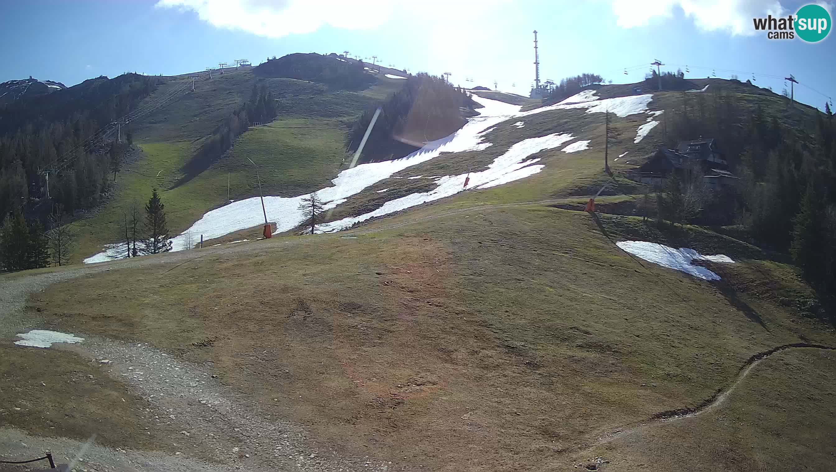 Webcam Krvavec – Hotel Krvavec