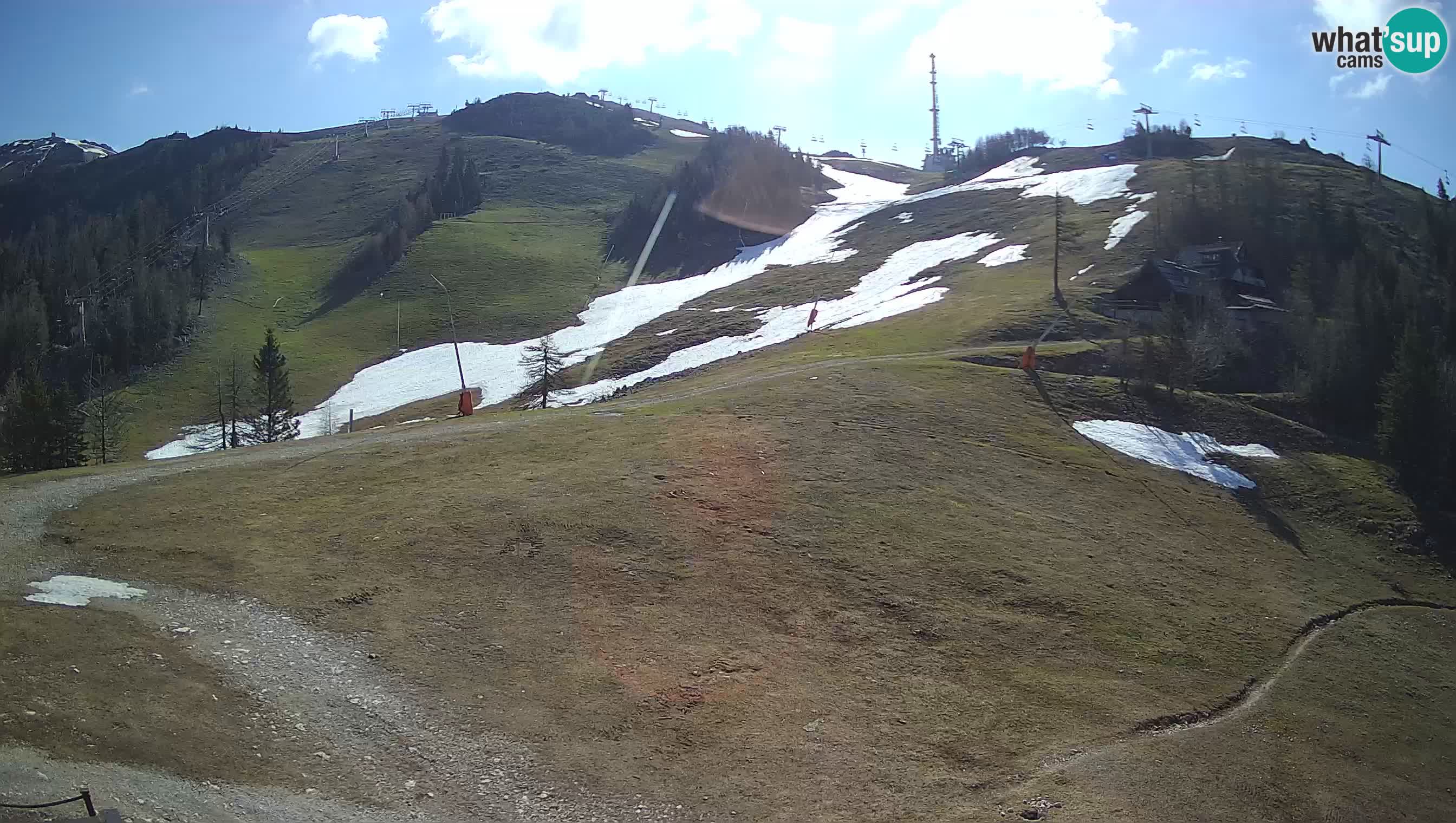 Webcam Krvavec – Hotel Krvavec