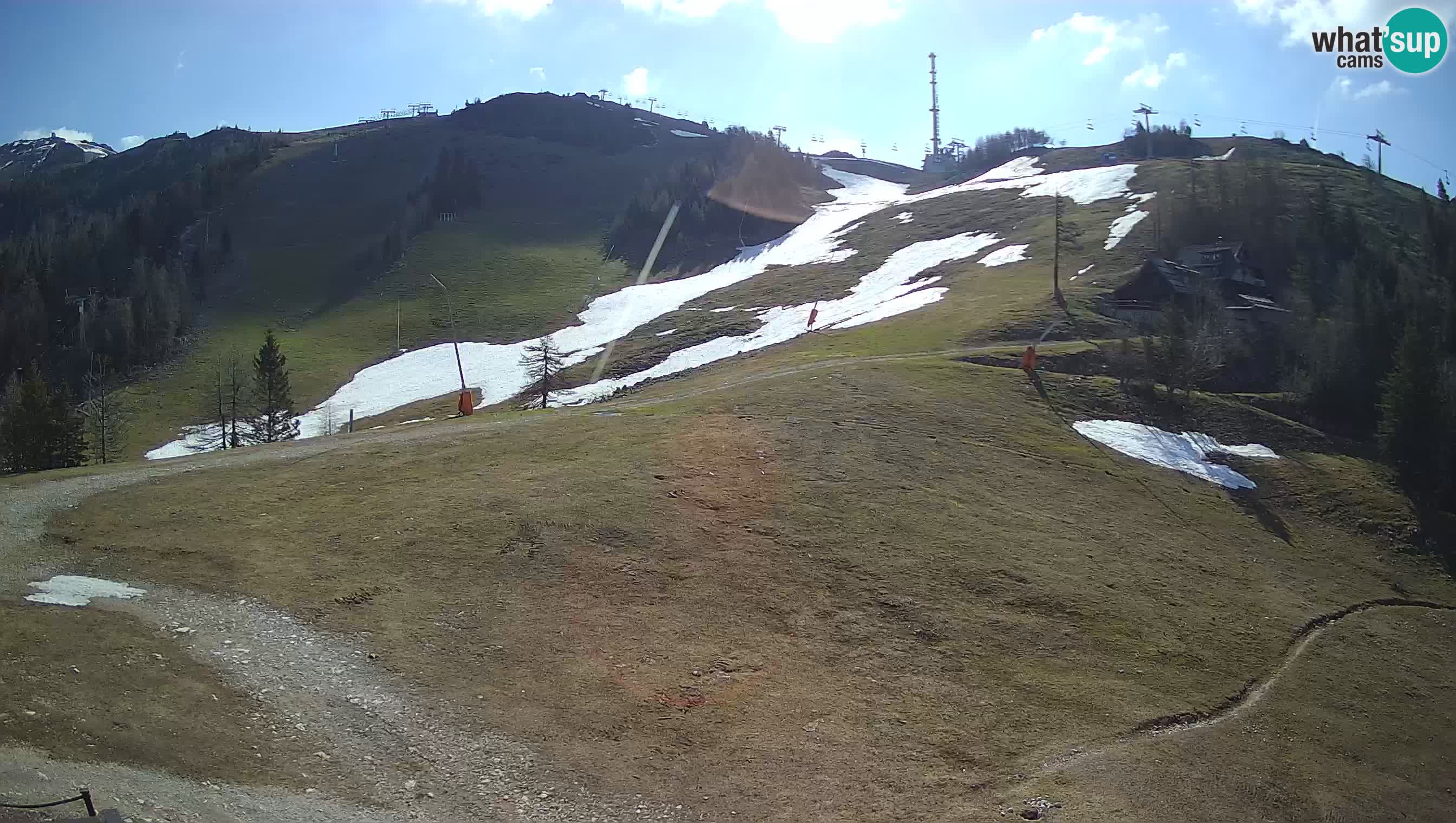 Webcam Krvavec – Hotel Krvavec