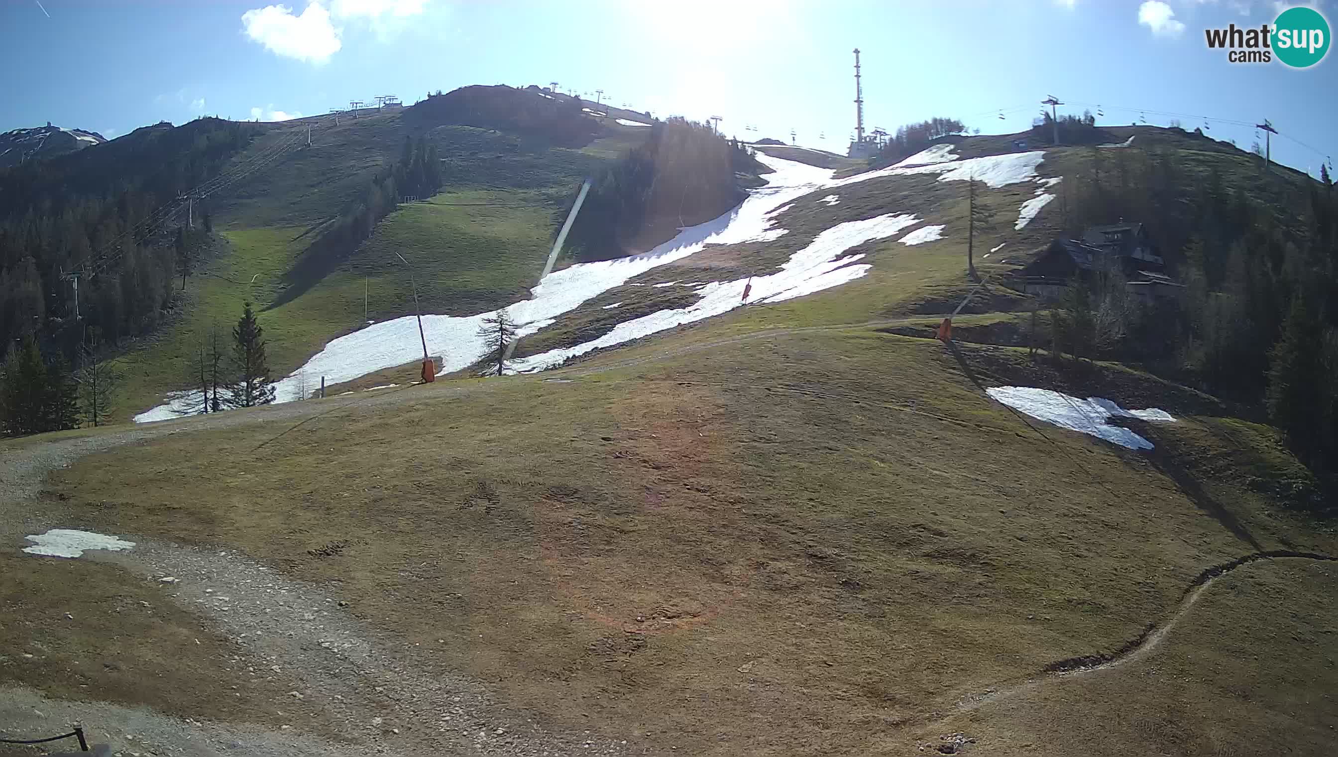 Webcam Krvavec – Hotel Krvavec
