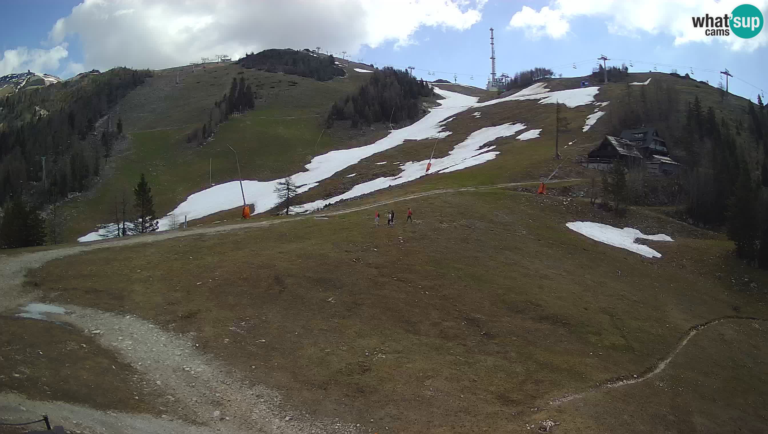 Krvavec webcam motorizzata – Stazione Sciistica