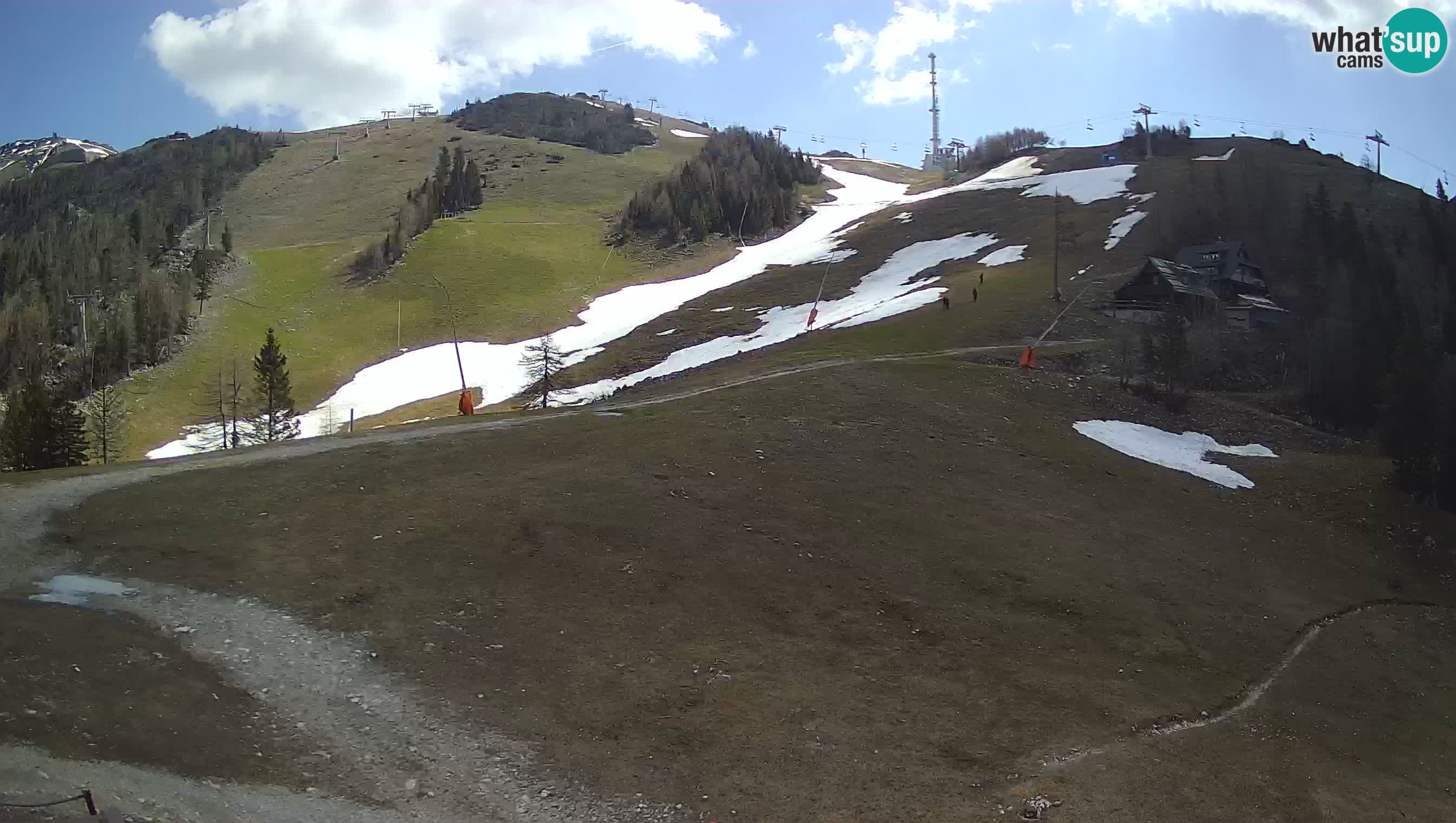 Krvavec webcam motorisiert – Skigebiet