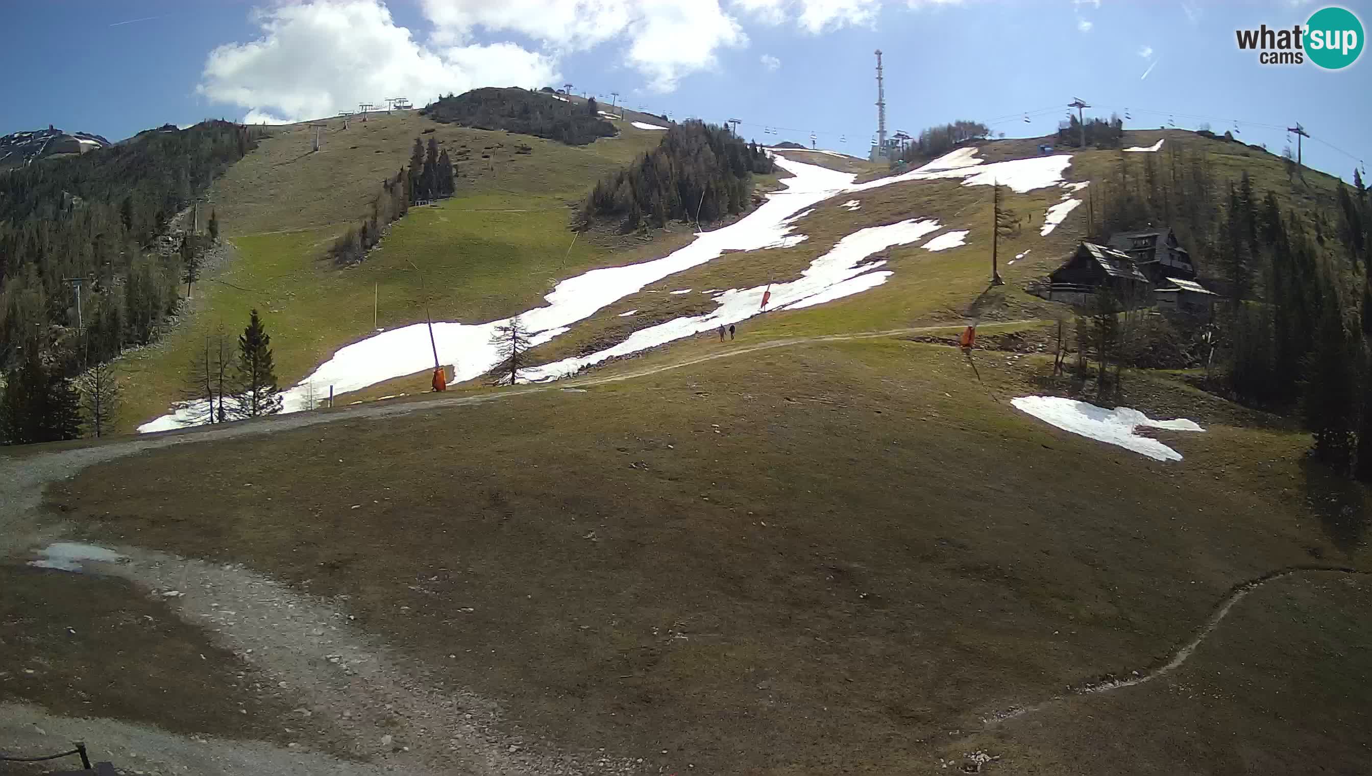 Krvavec Webcam Motorized – Ski resort
