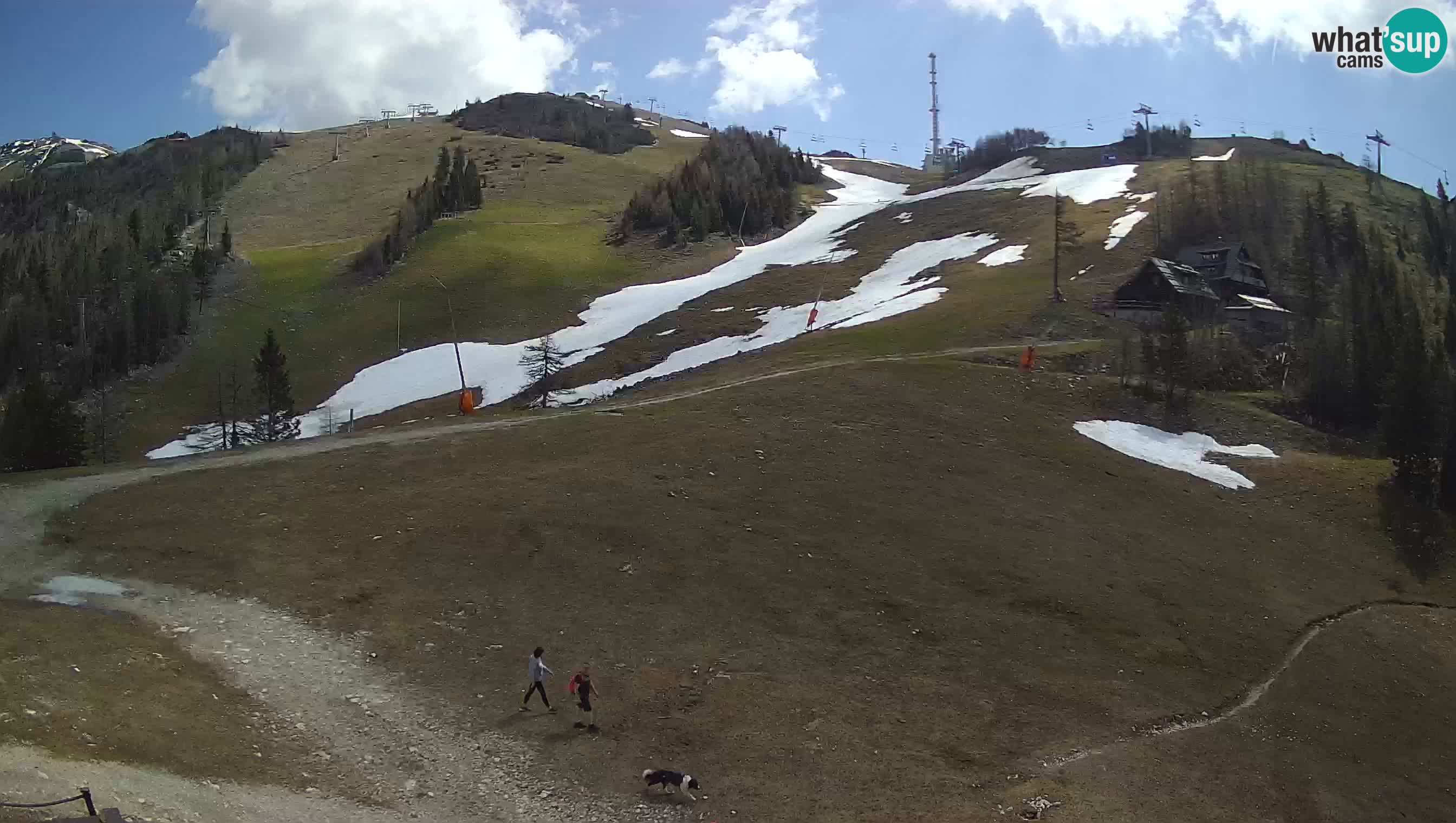 Krvavec camera en vivo – Ski resort