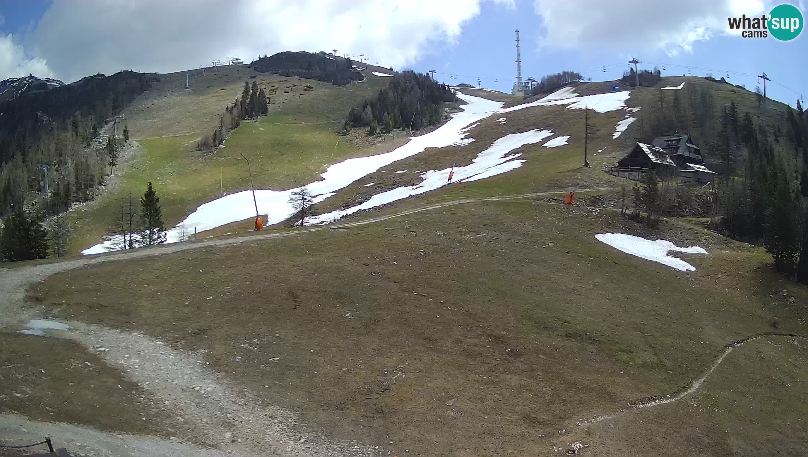 Livecam Krvavec
