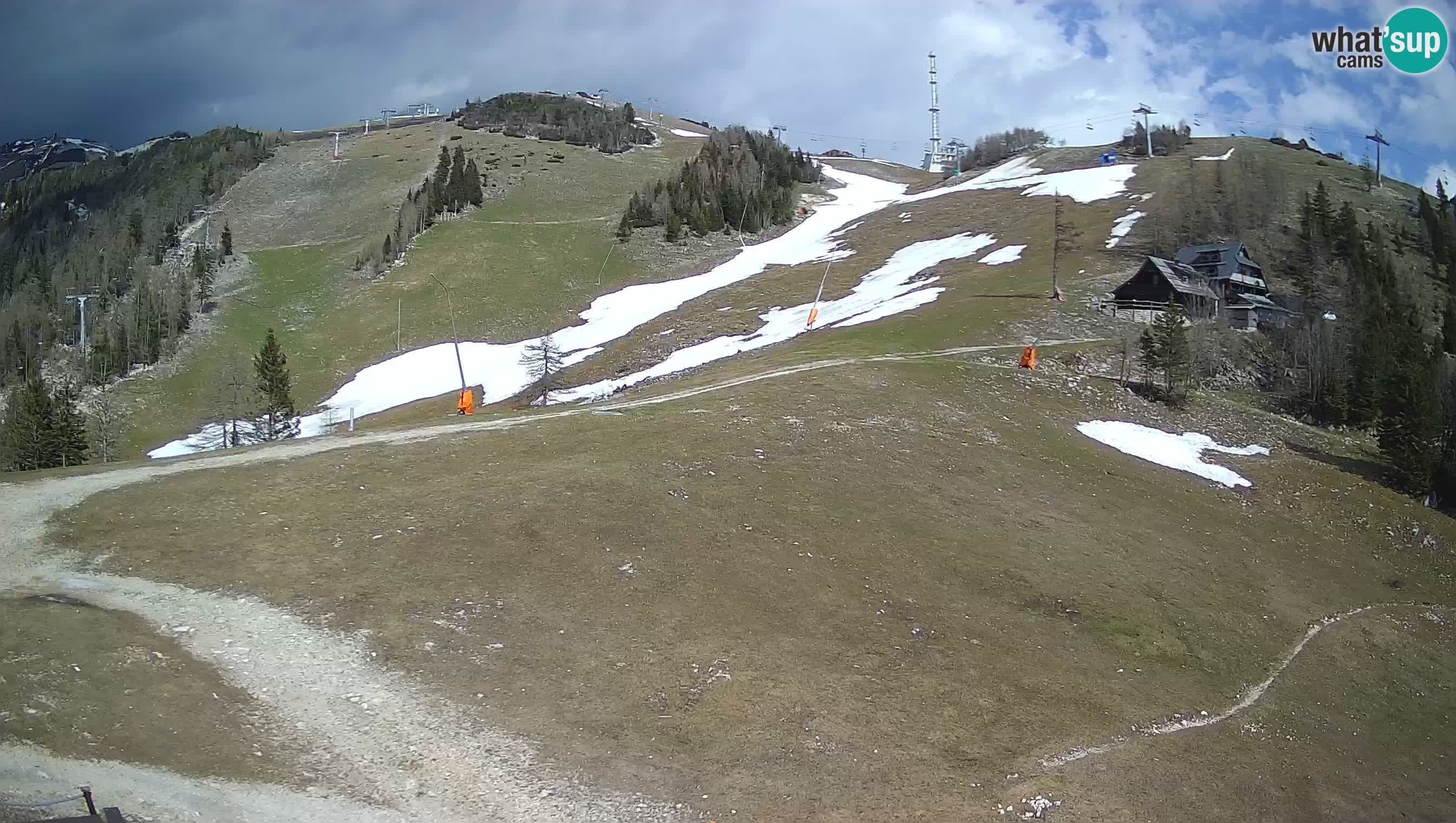 Krvavec camera en vivo – Ski resort