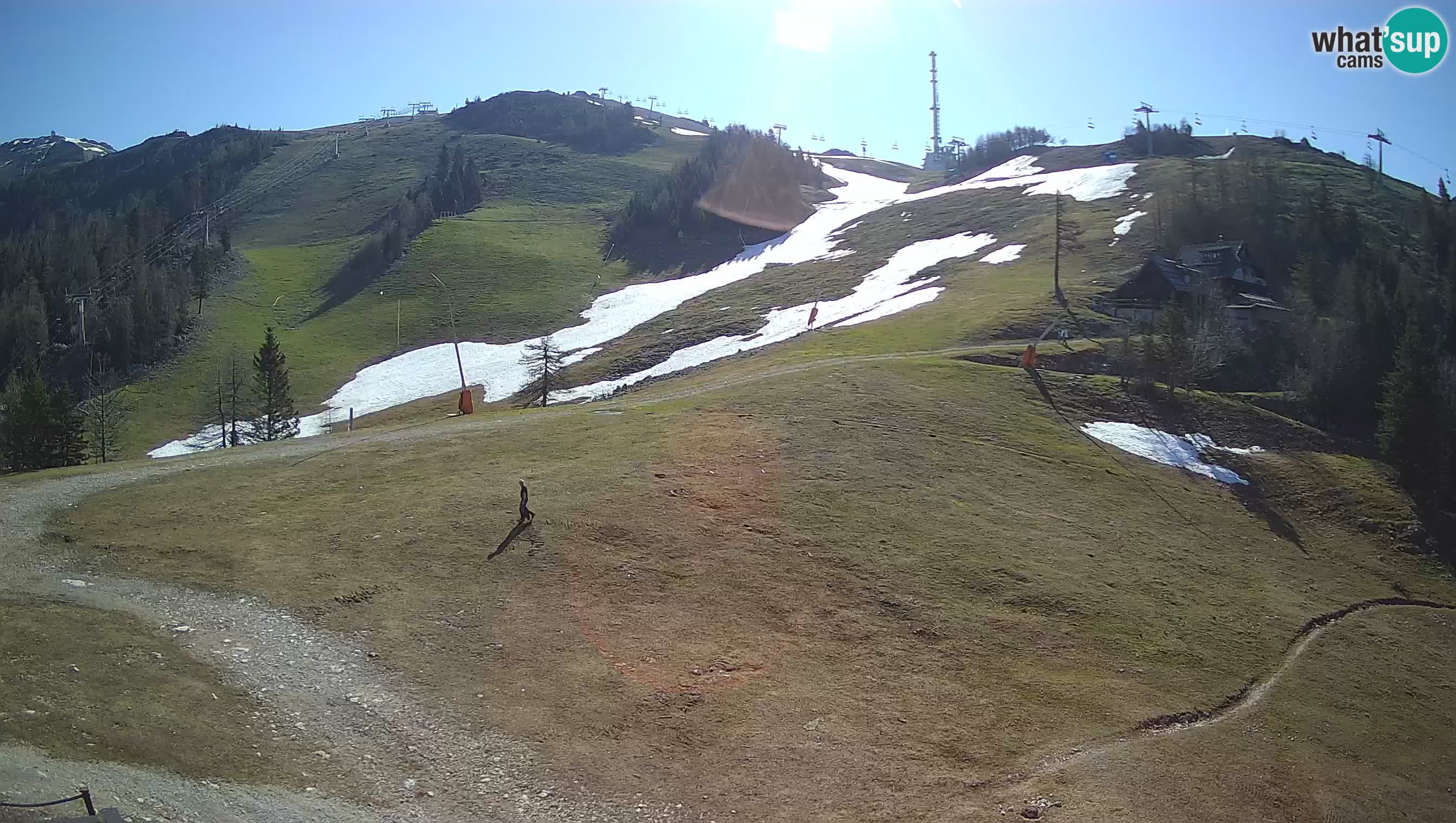 Livecam Krvavec