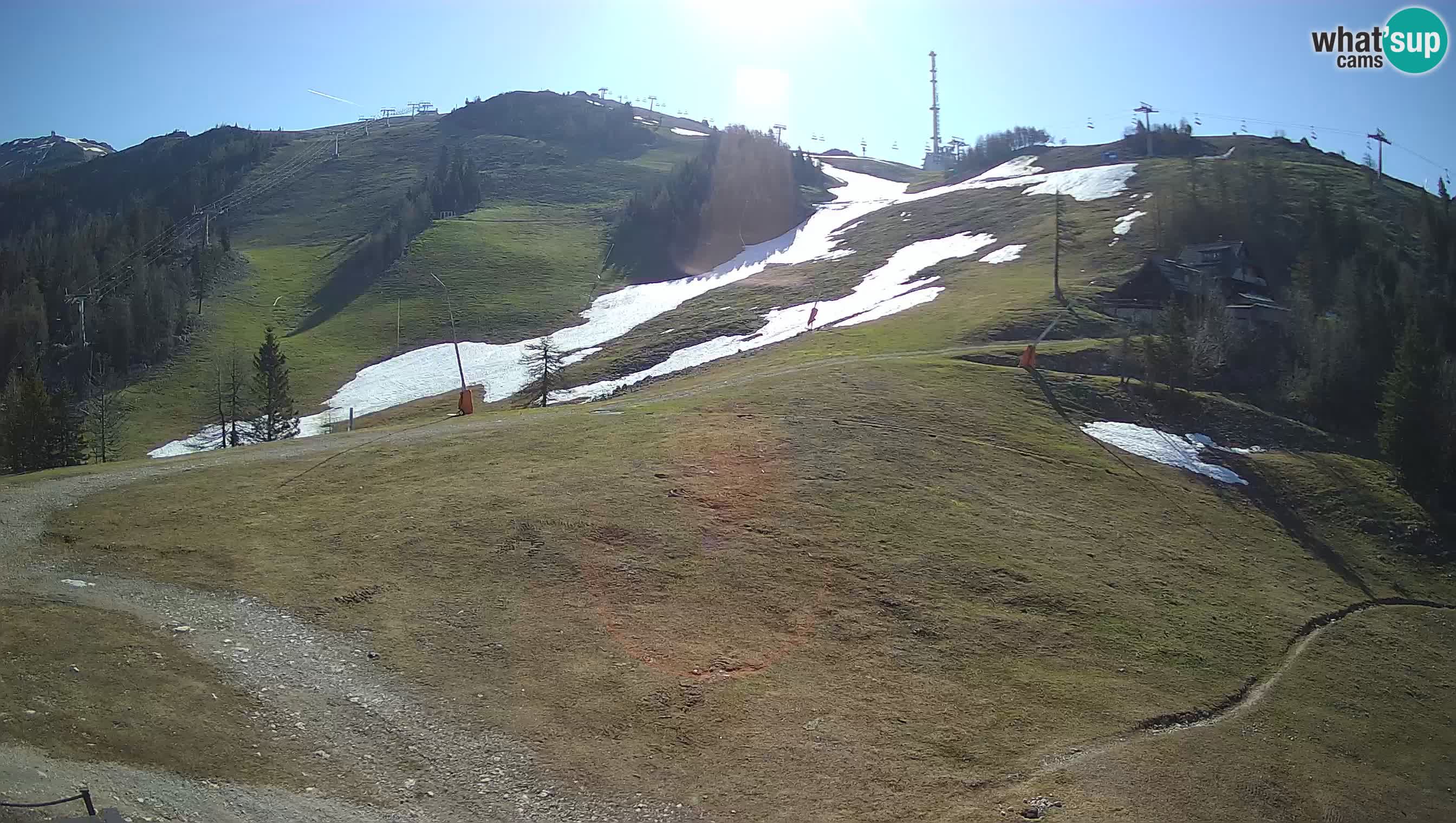 Webcam Krvavec – Hotel Krvavec