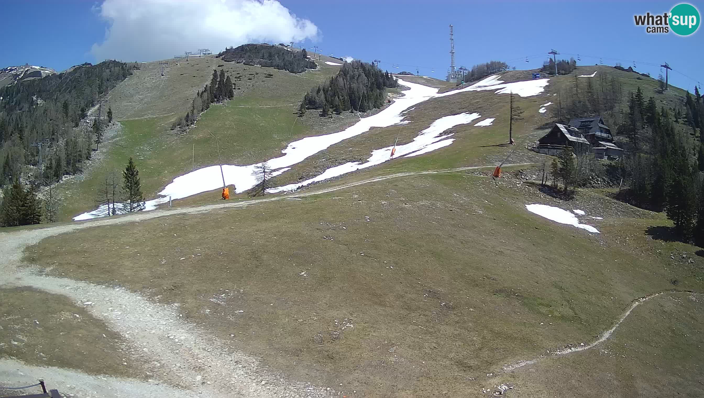 Webcam Krvavec – Hotel Krvavec