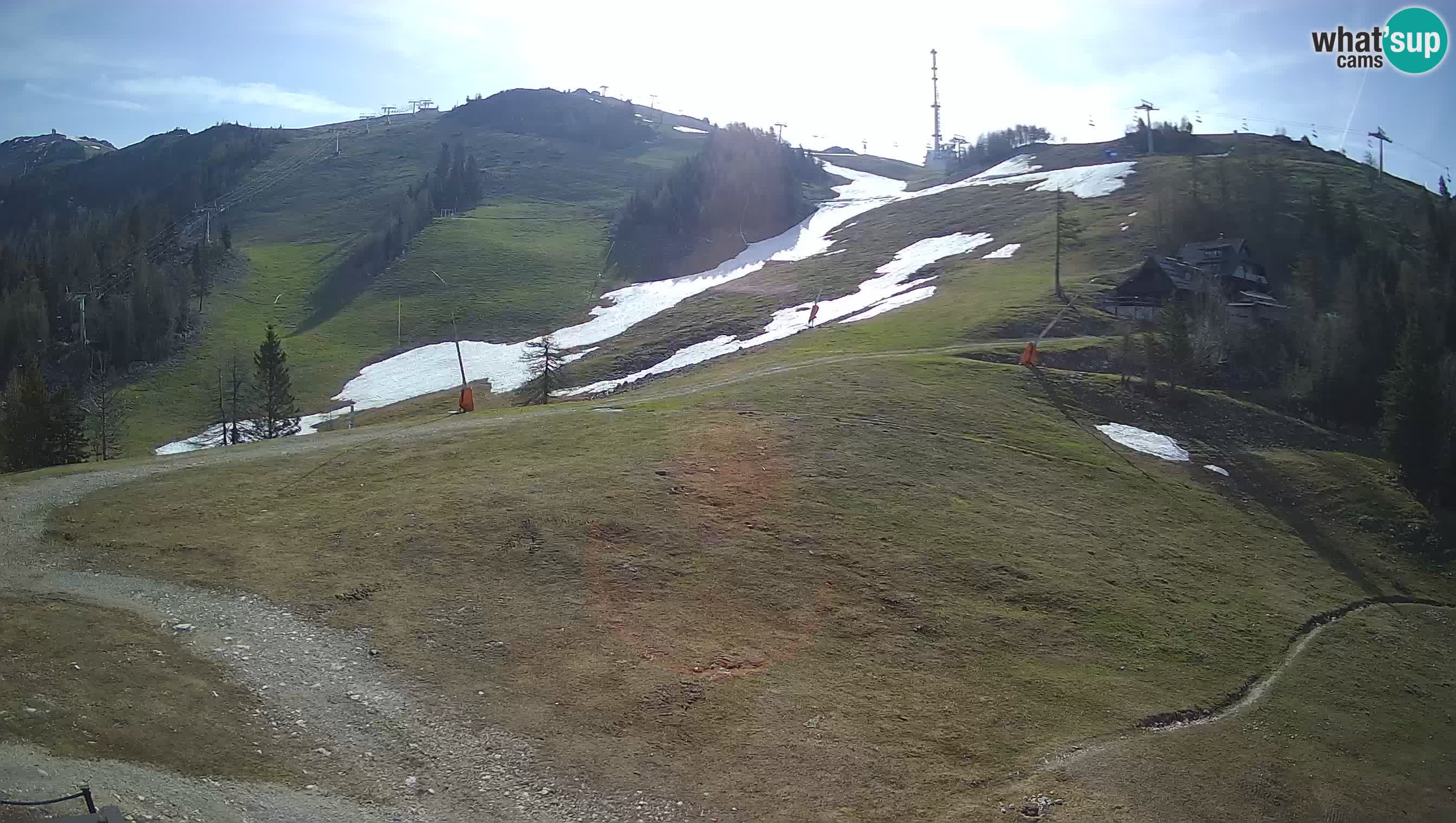 Webcam Krvavec – Hotel Krvavec