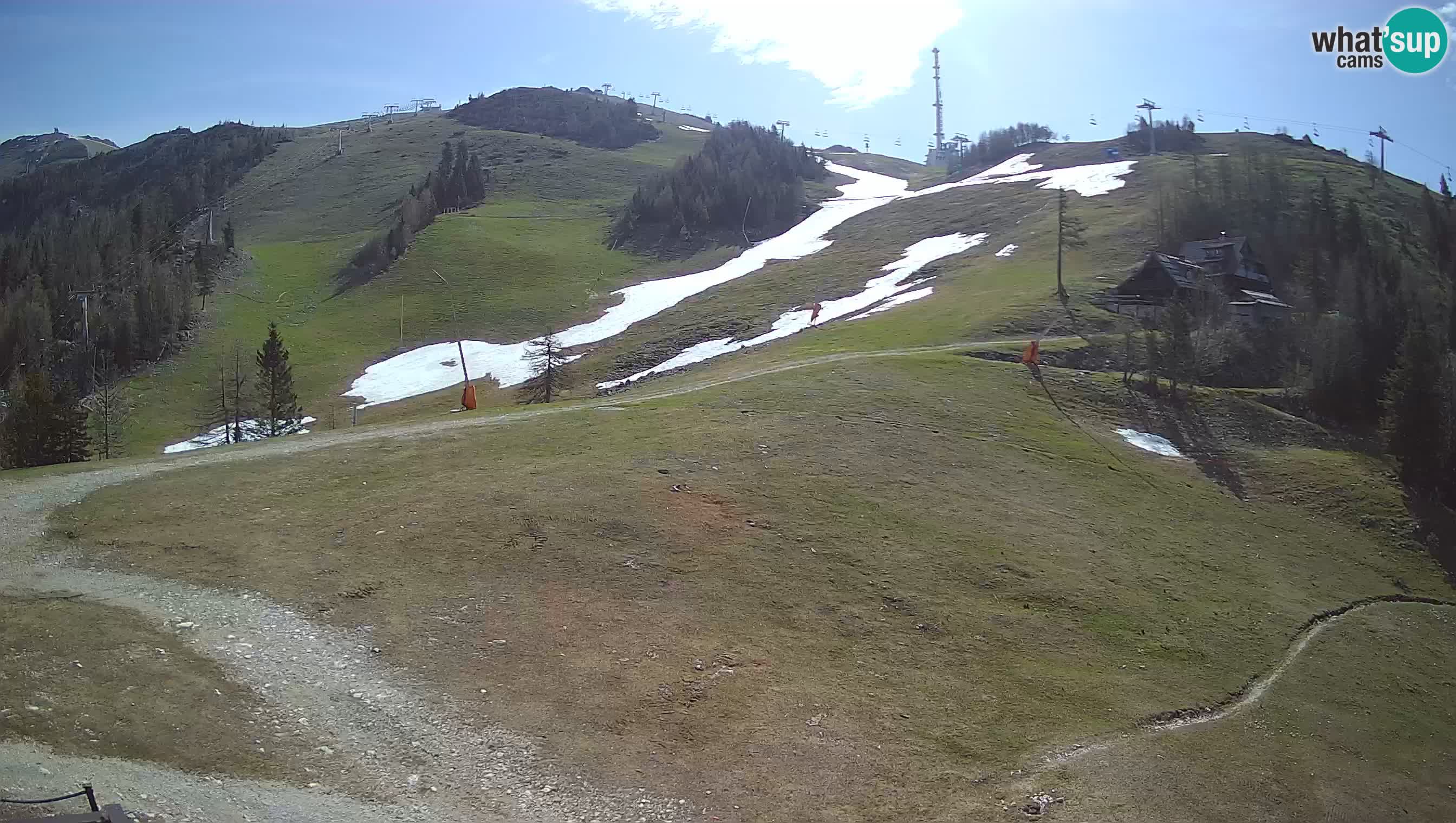 Webcam Krvavec – Hotel Krvavec