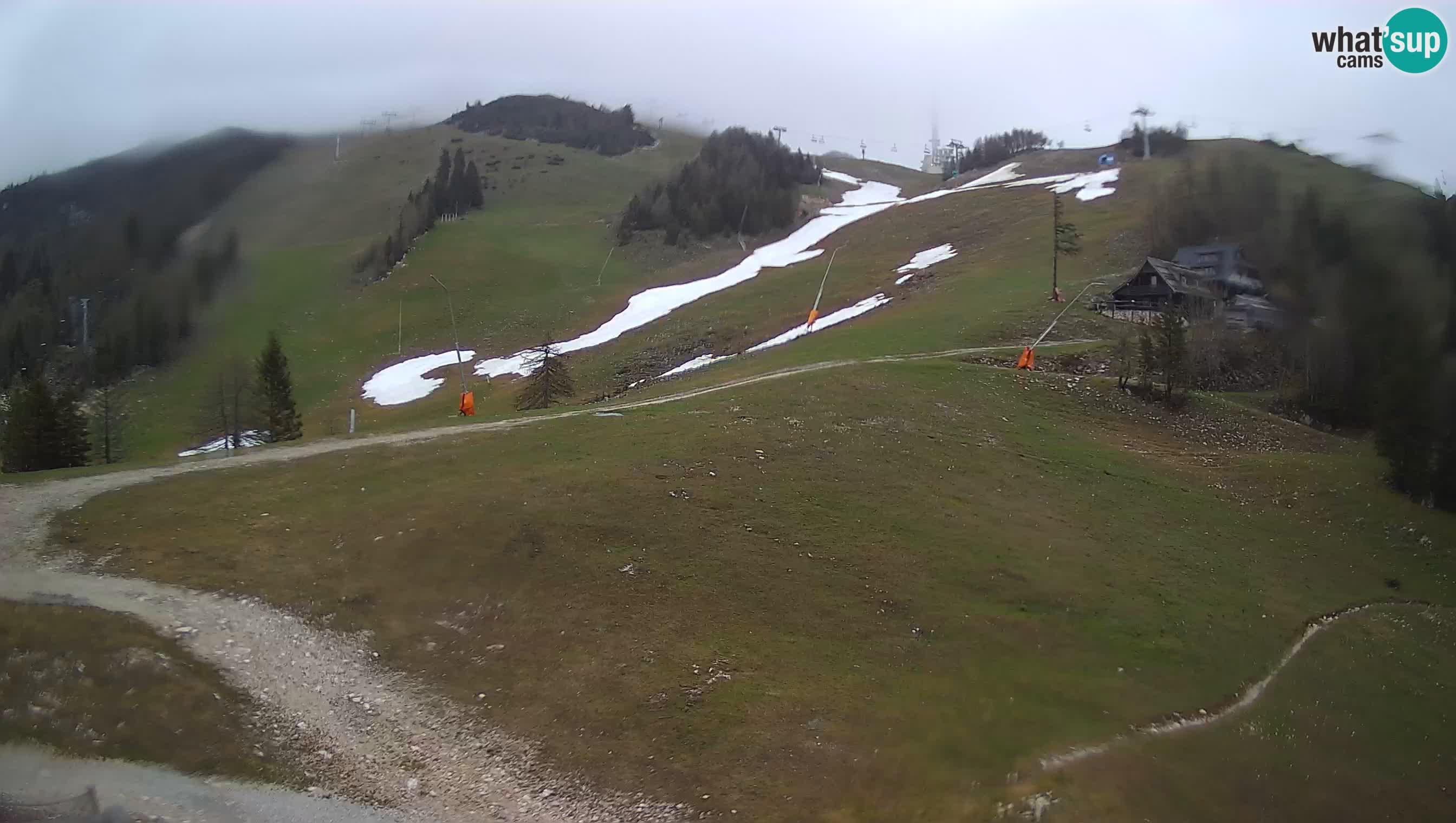 Krvavec camera en vivo – Ski resort