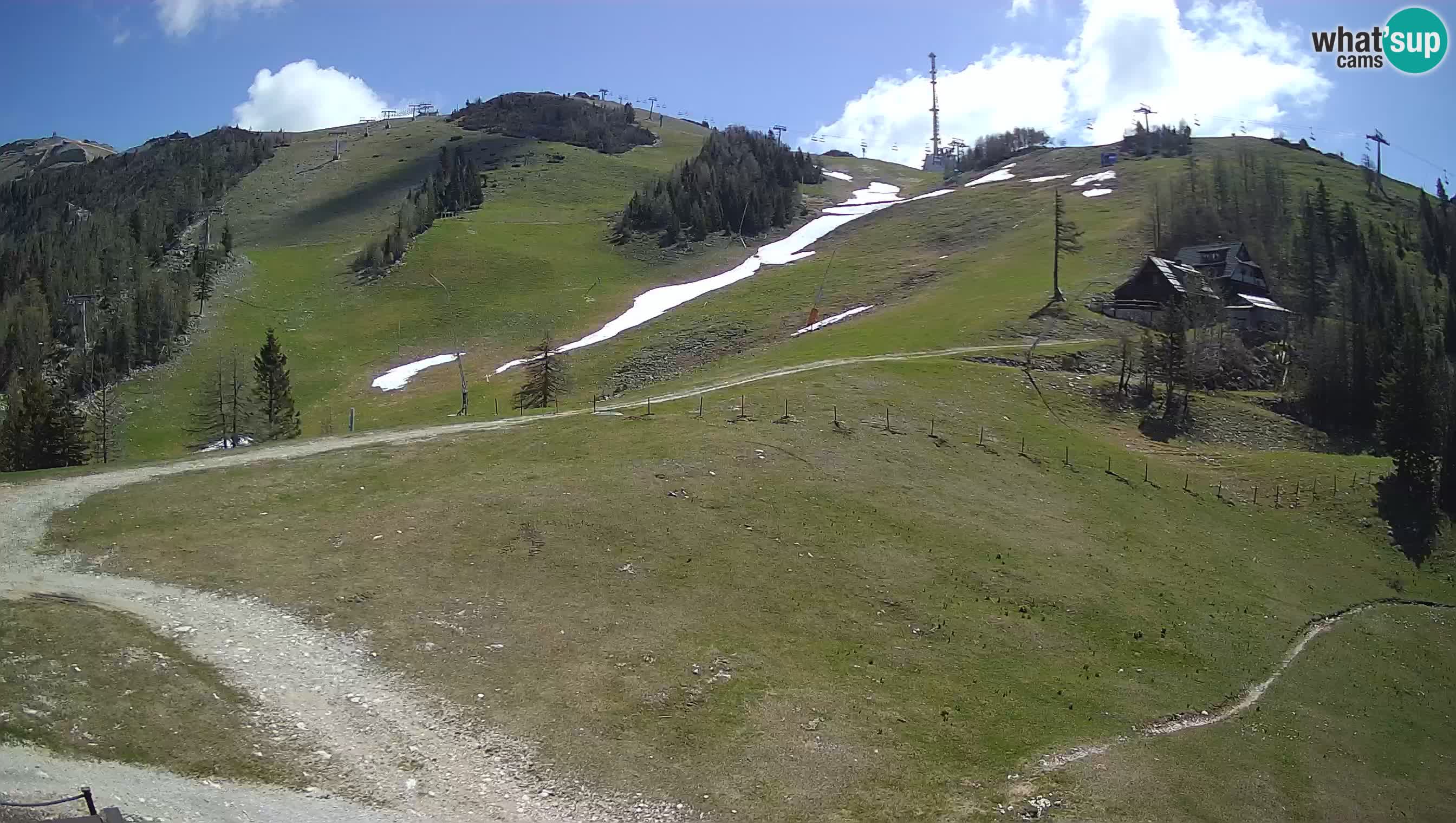 Webcam Krvavec – Hotel Krvavec