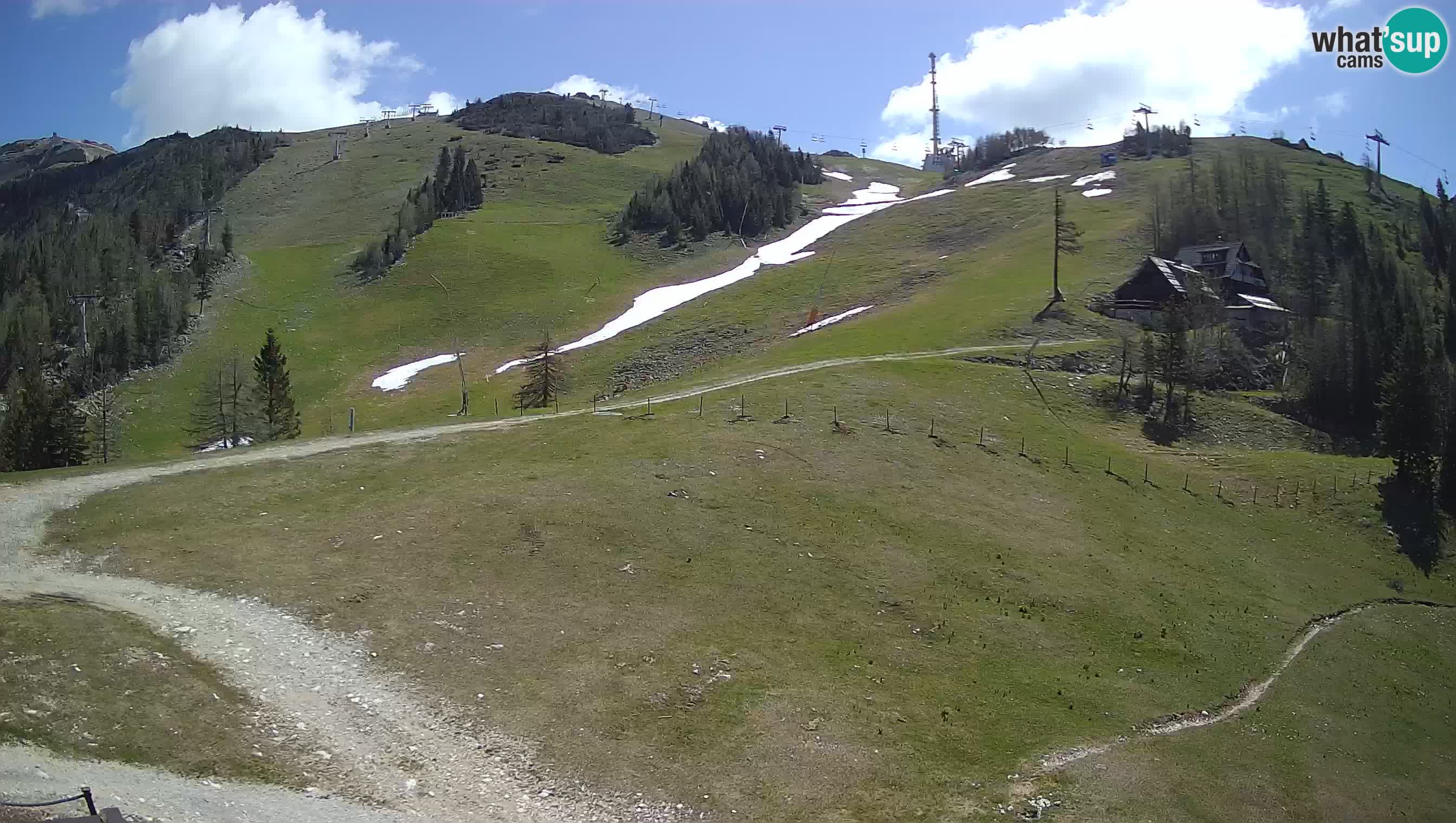 Livecam Krvavec