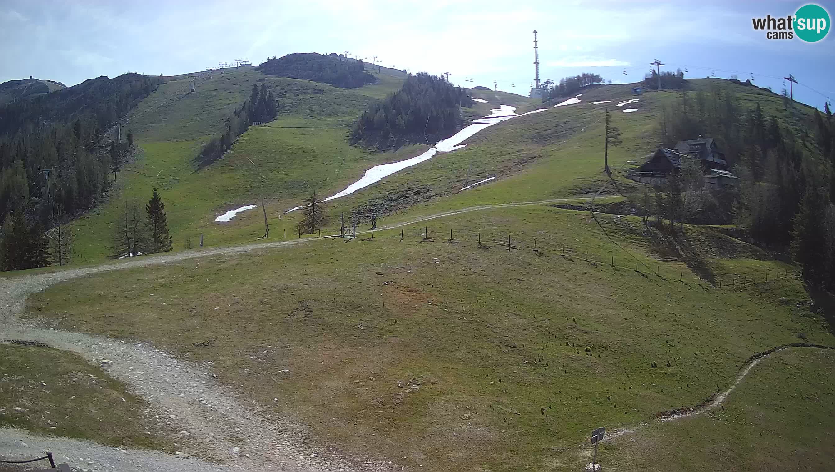 Krvavec camera en vivo – Ski resort