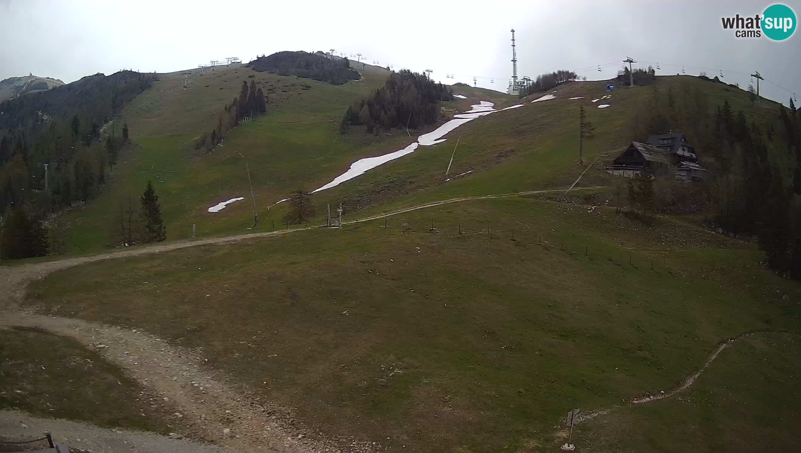 Webcam Krvavec – Hotel Krvavec