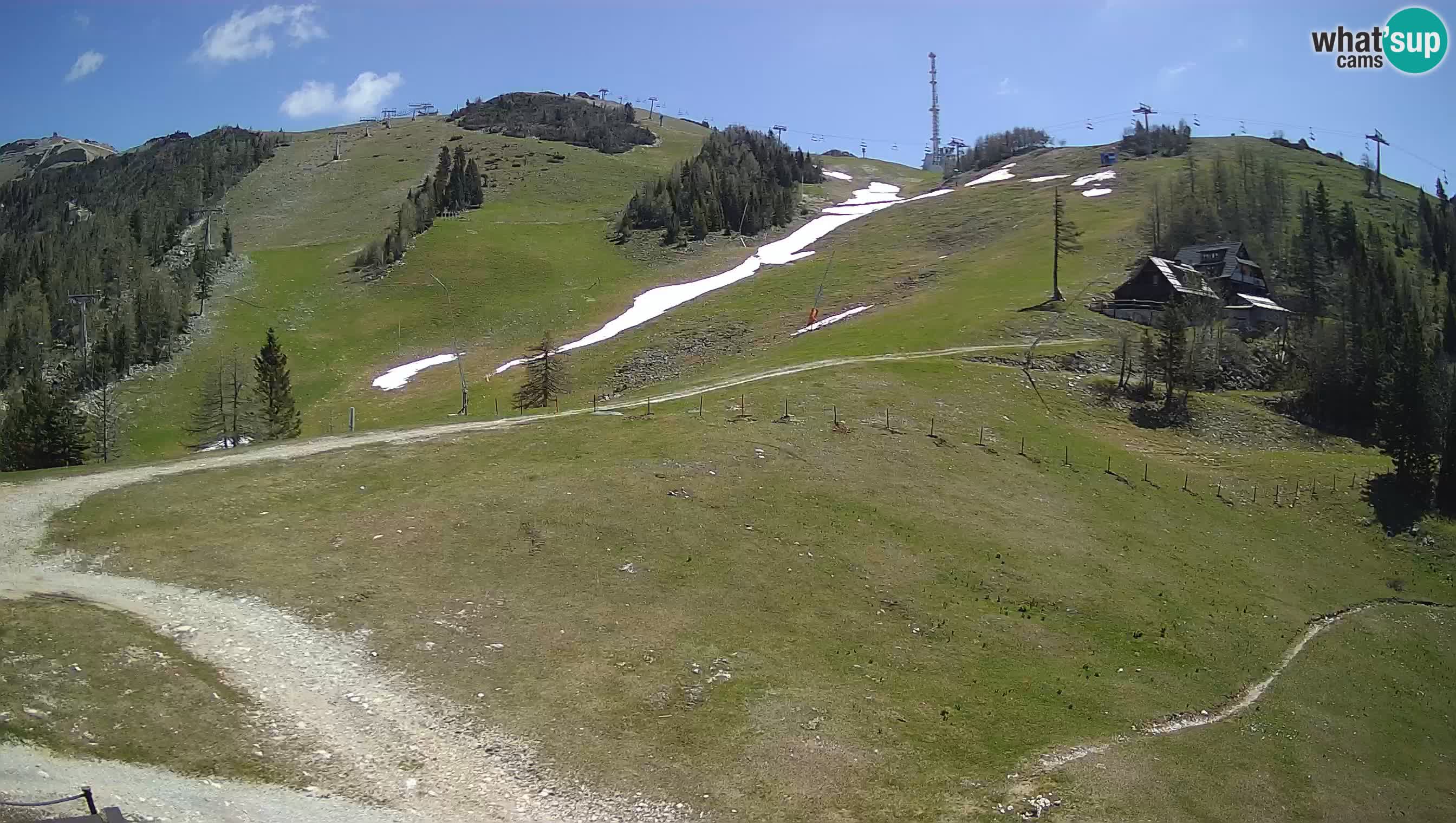 Krvavec webcam motorizzata – Stazione Sciistica