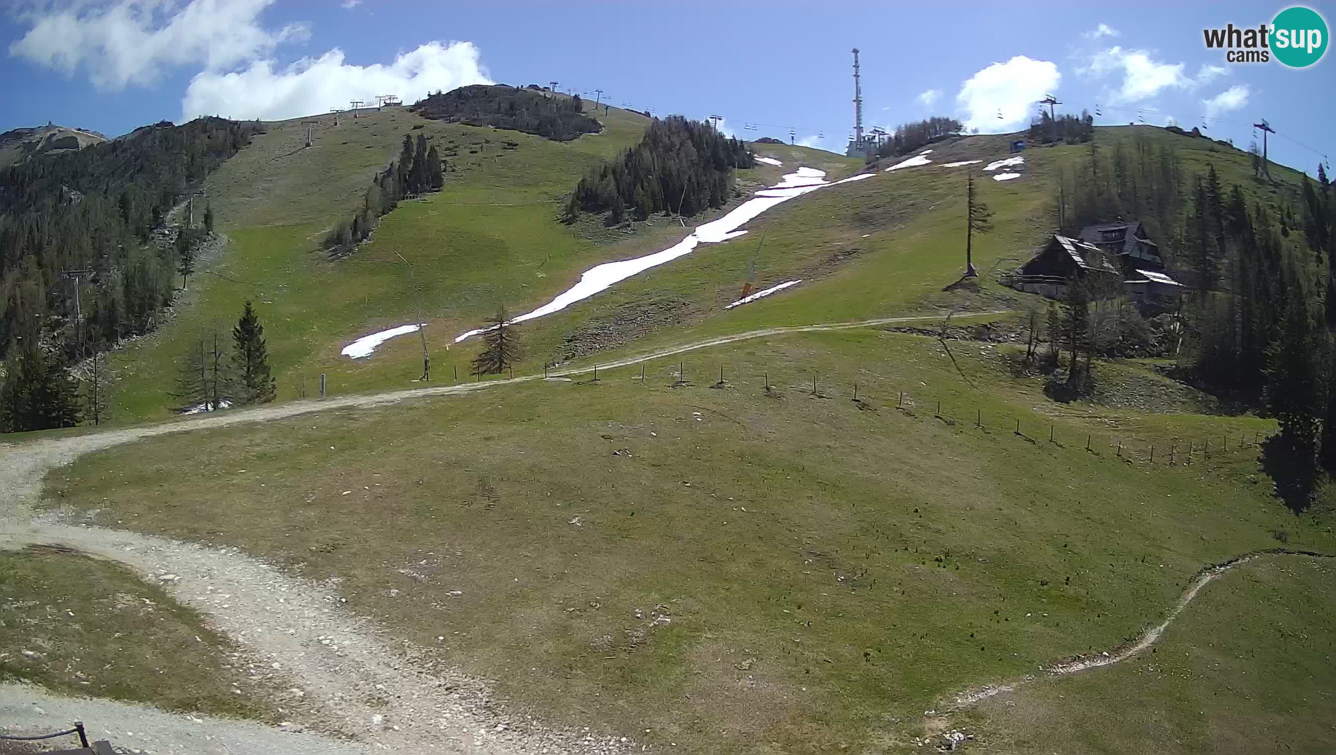Krvavec webcam motorisiert – Skigebiet
