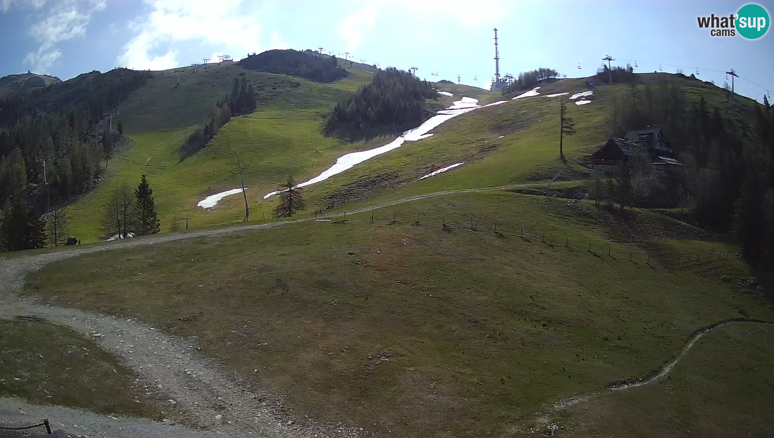 KRVAVEC spletna kamera | Hotel Krvavec – Tiha dolina