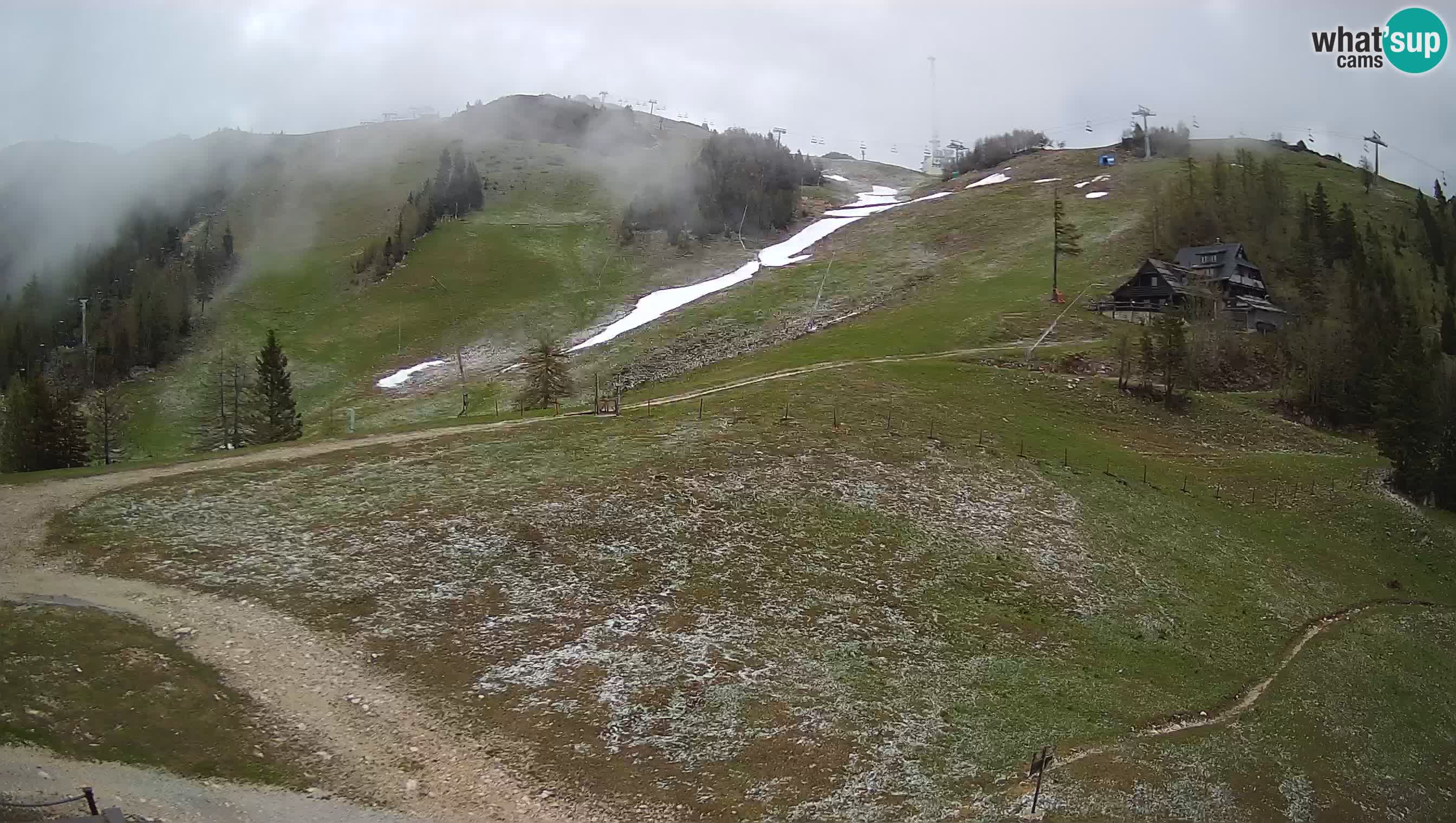 Webcam Krvavec – Hotel Krvavec