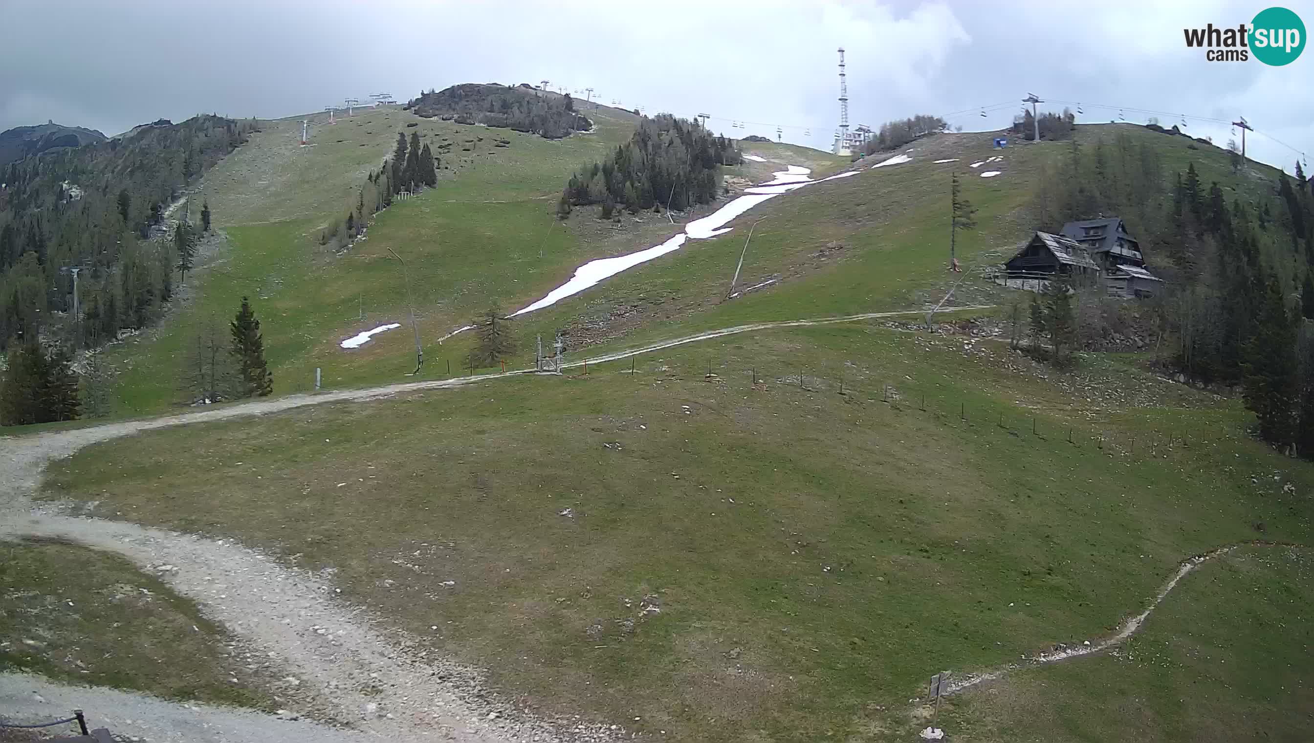 Webcam Krvavec – Hotel Krvavec