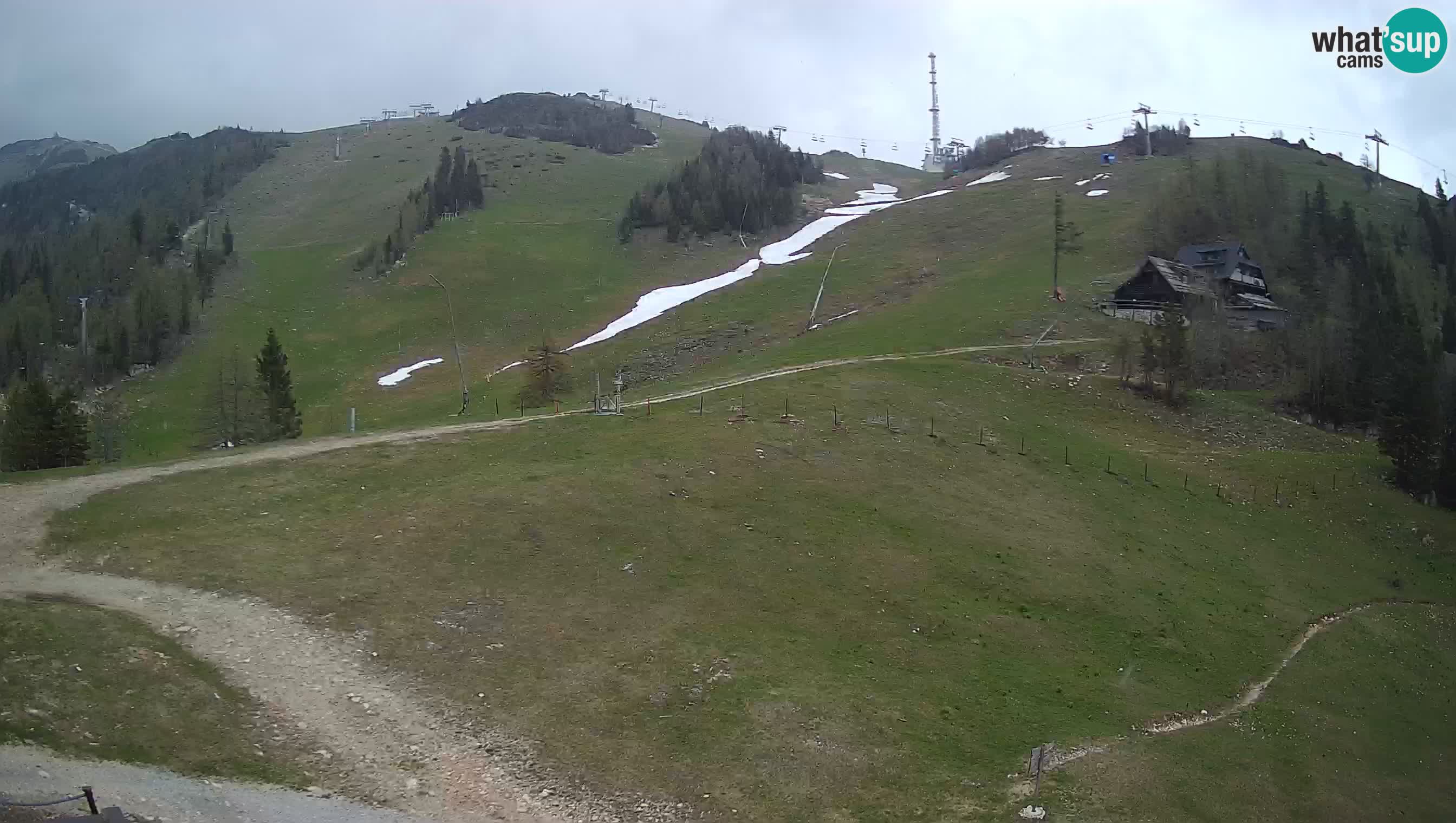 Webcam Krvavec – Hotel Krvavec