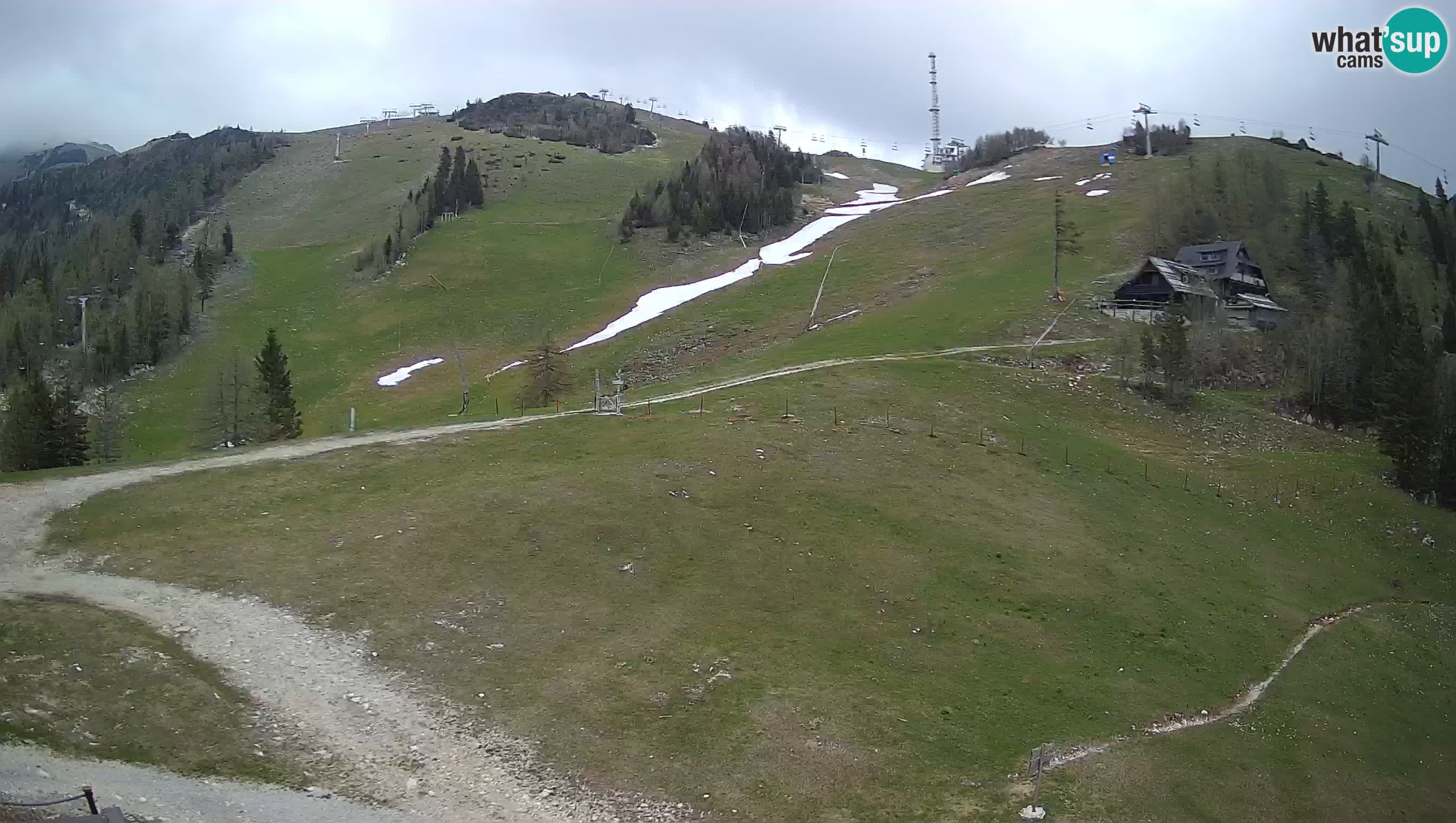 Webcam Krvavec – Hotel Krvavec