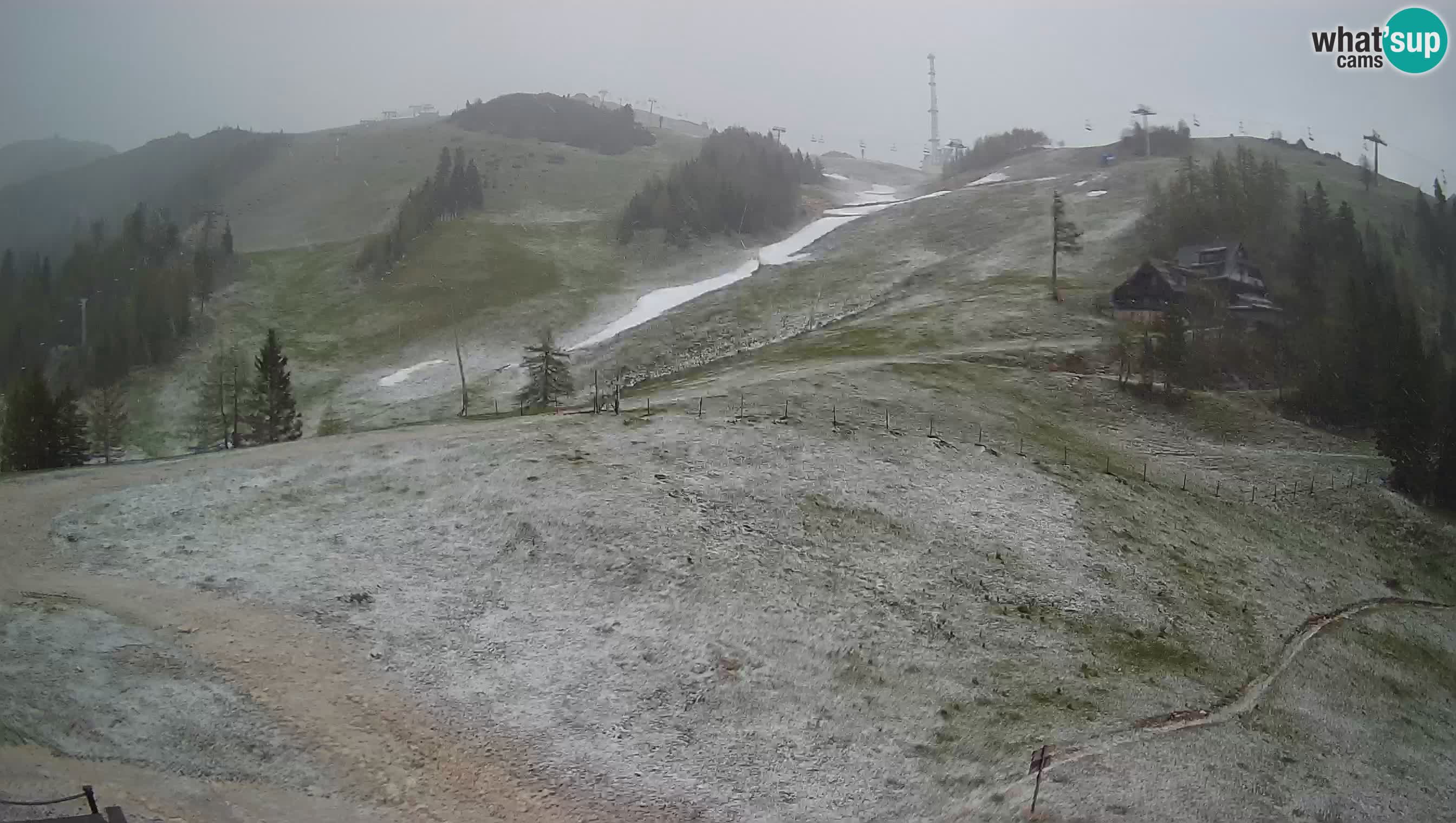 Krvavec Webcam Motorized – Ski resort